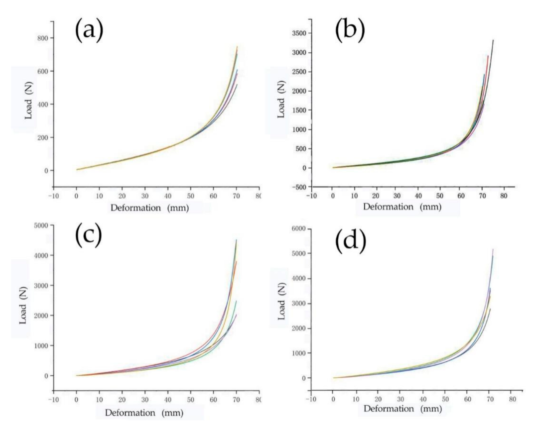 Applsci 11 11159 g006 550
