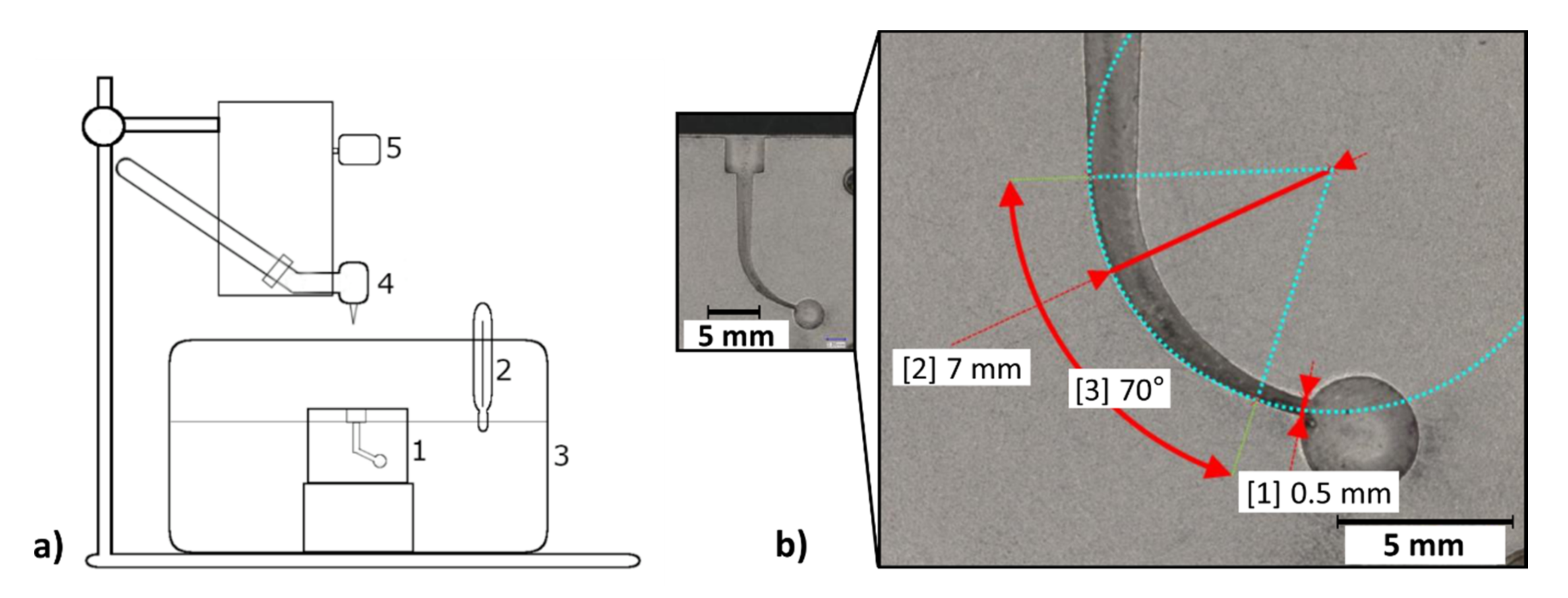 Applsci 11 11160 g001