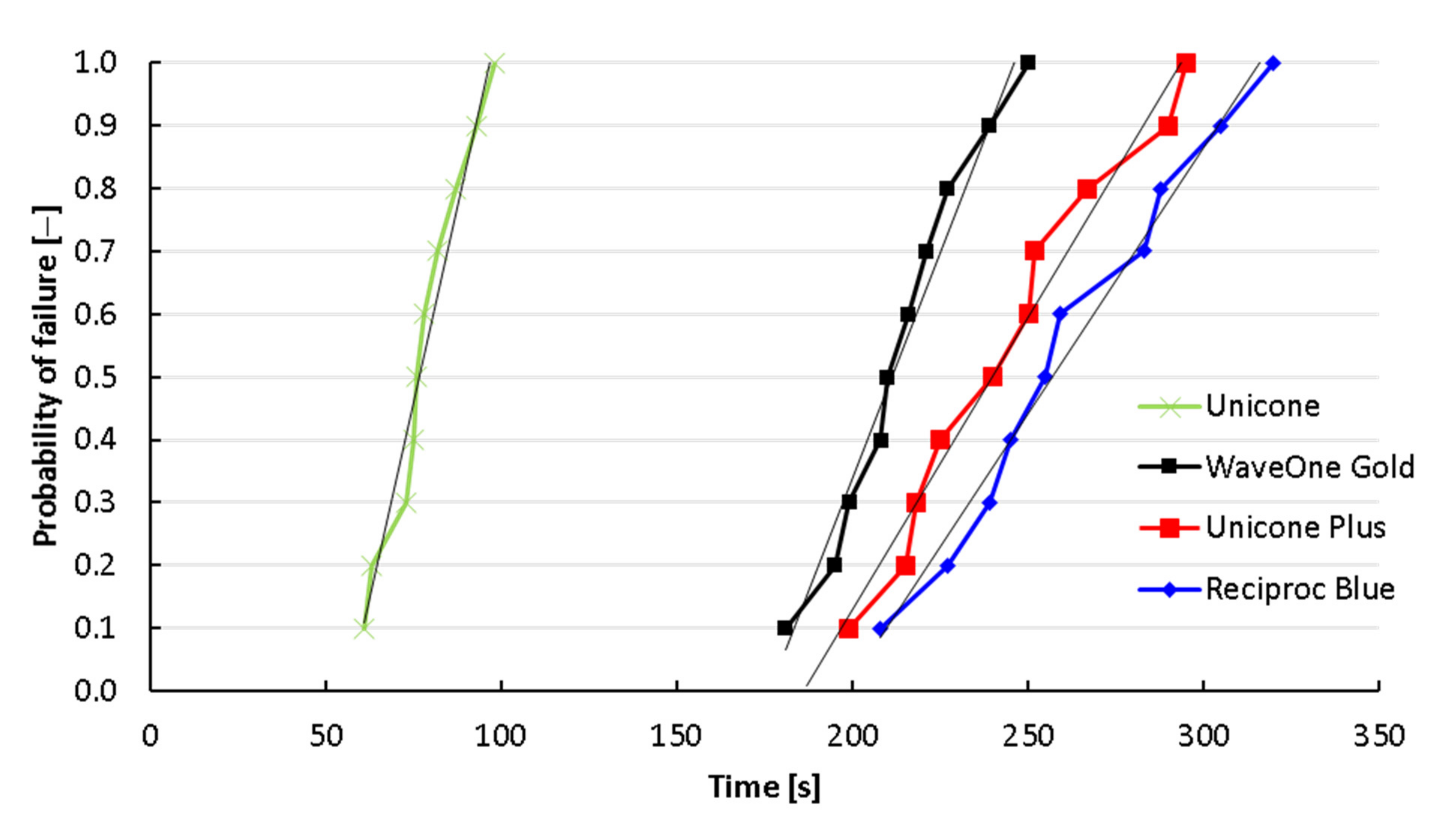 Applsci 11 11160 g002