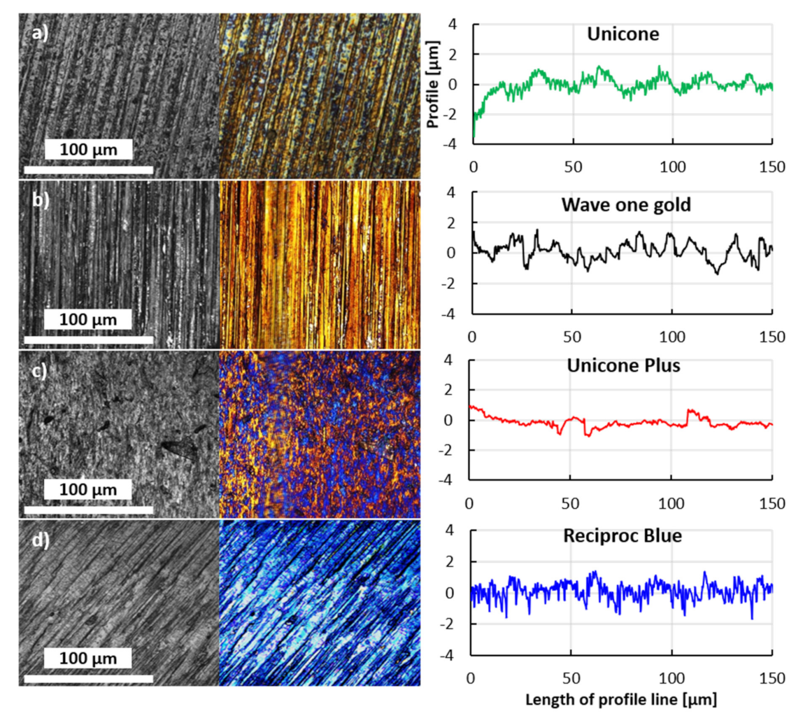 Applsci 11 11160 g005