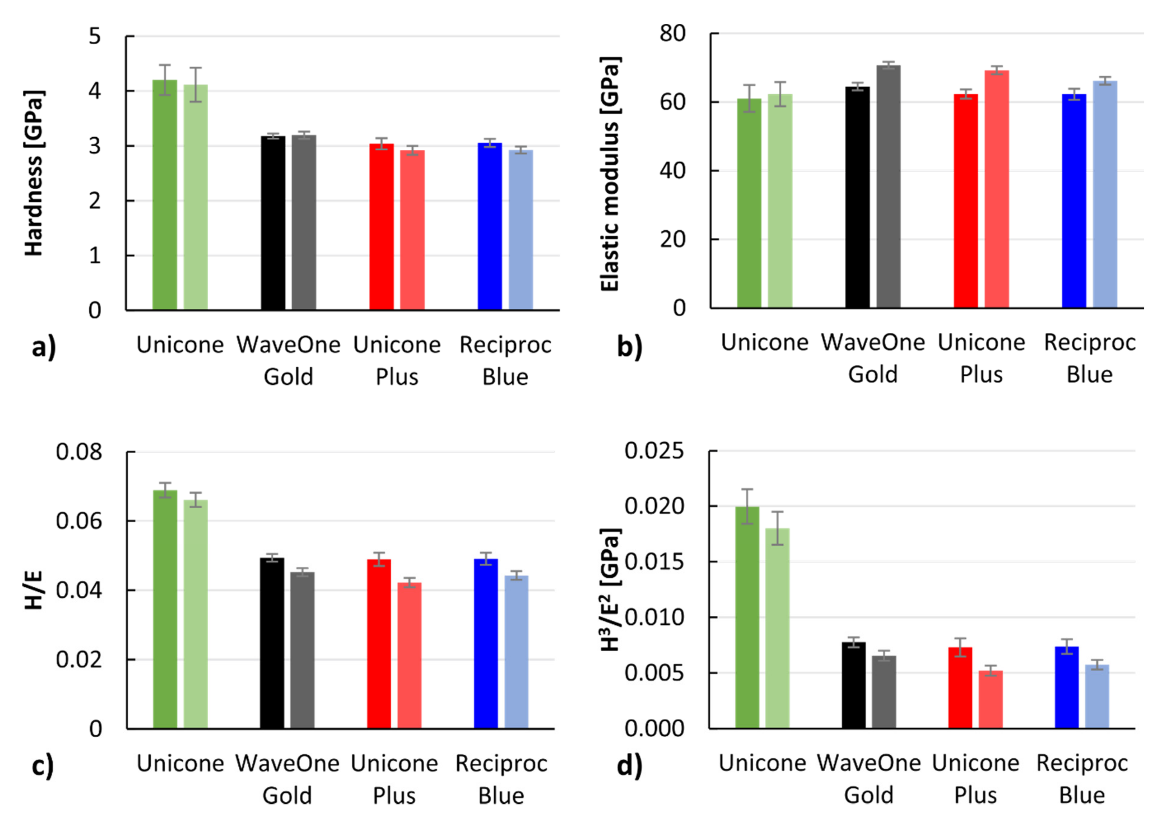 Applsci 11 11160 g006