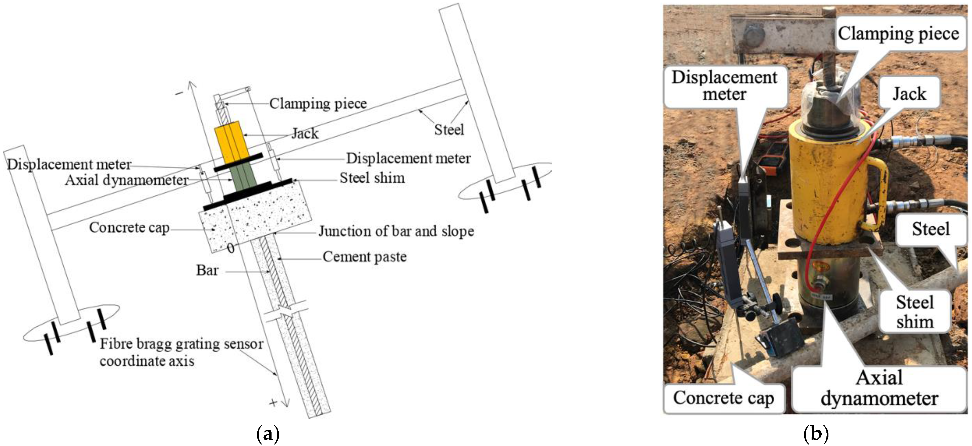 Applsci 11 11161 g006 550