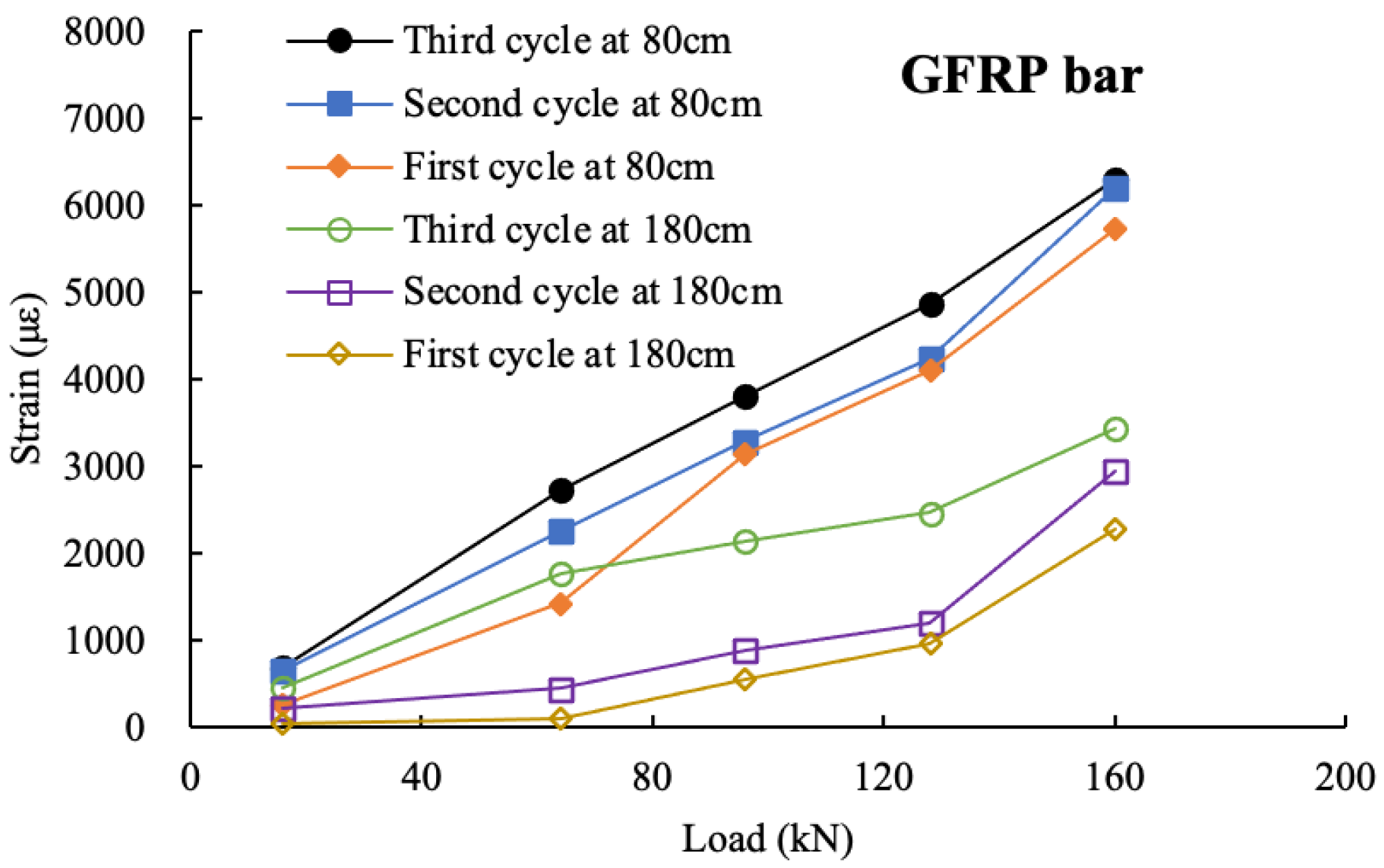 Applsci 11 11161 g009 550