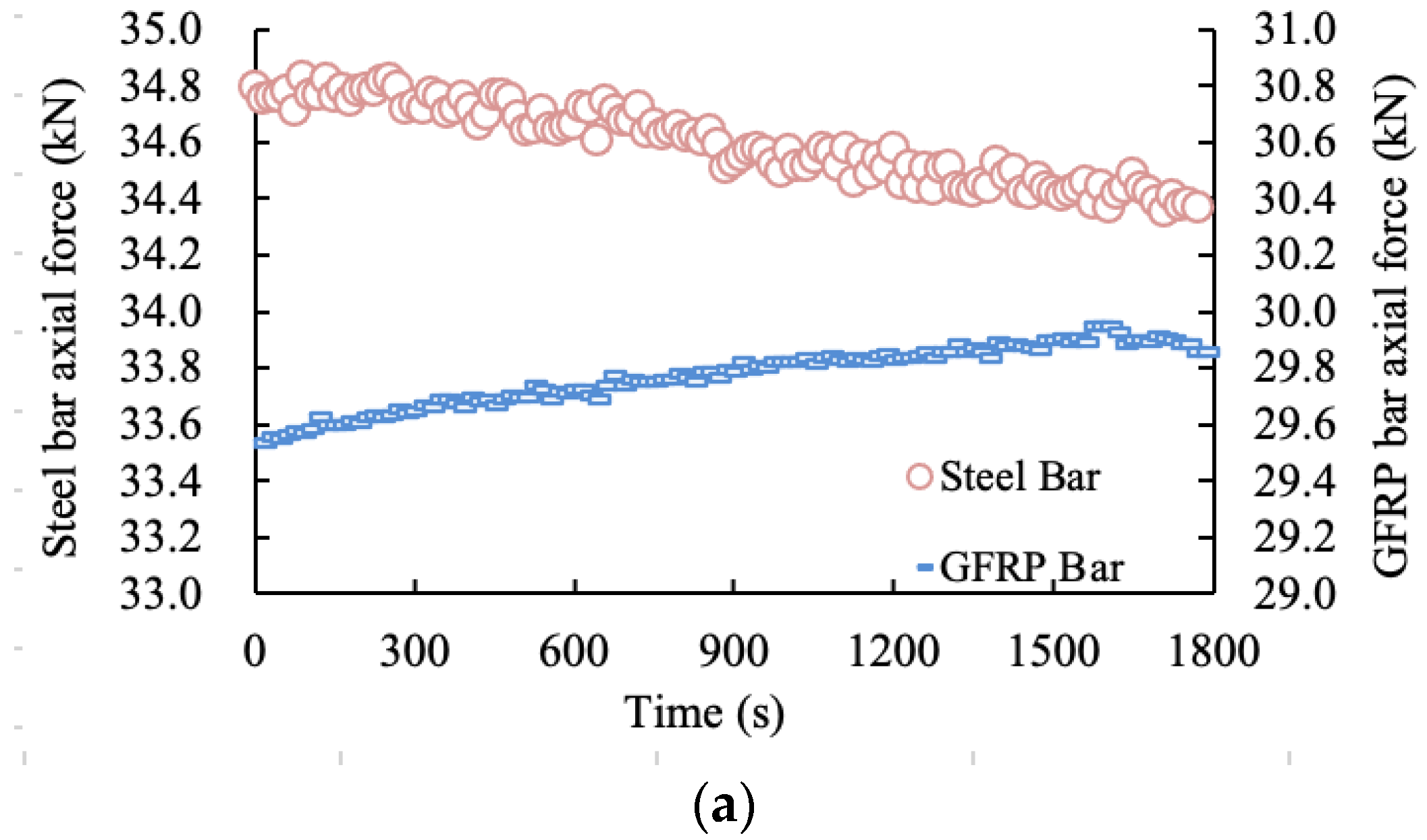Applsci 11 11161 g010a 550