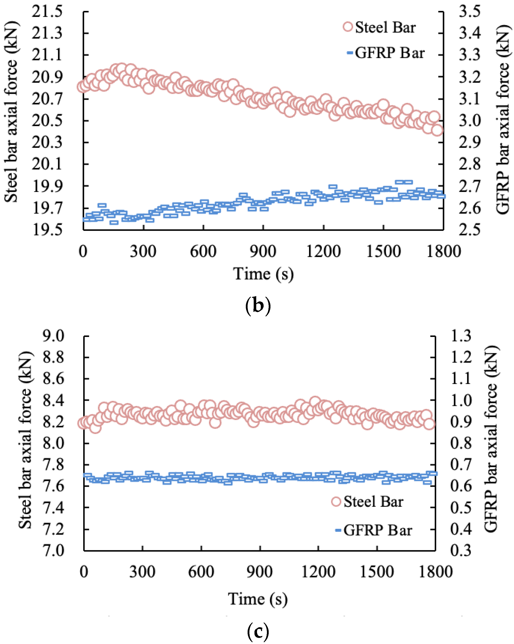 Applsci 11 11161 g010b 550