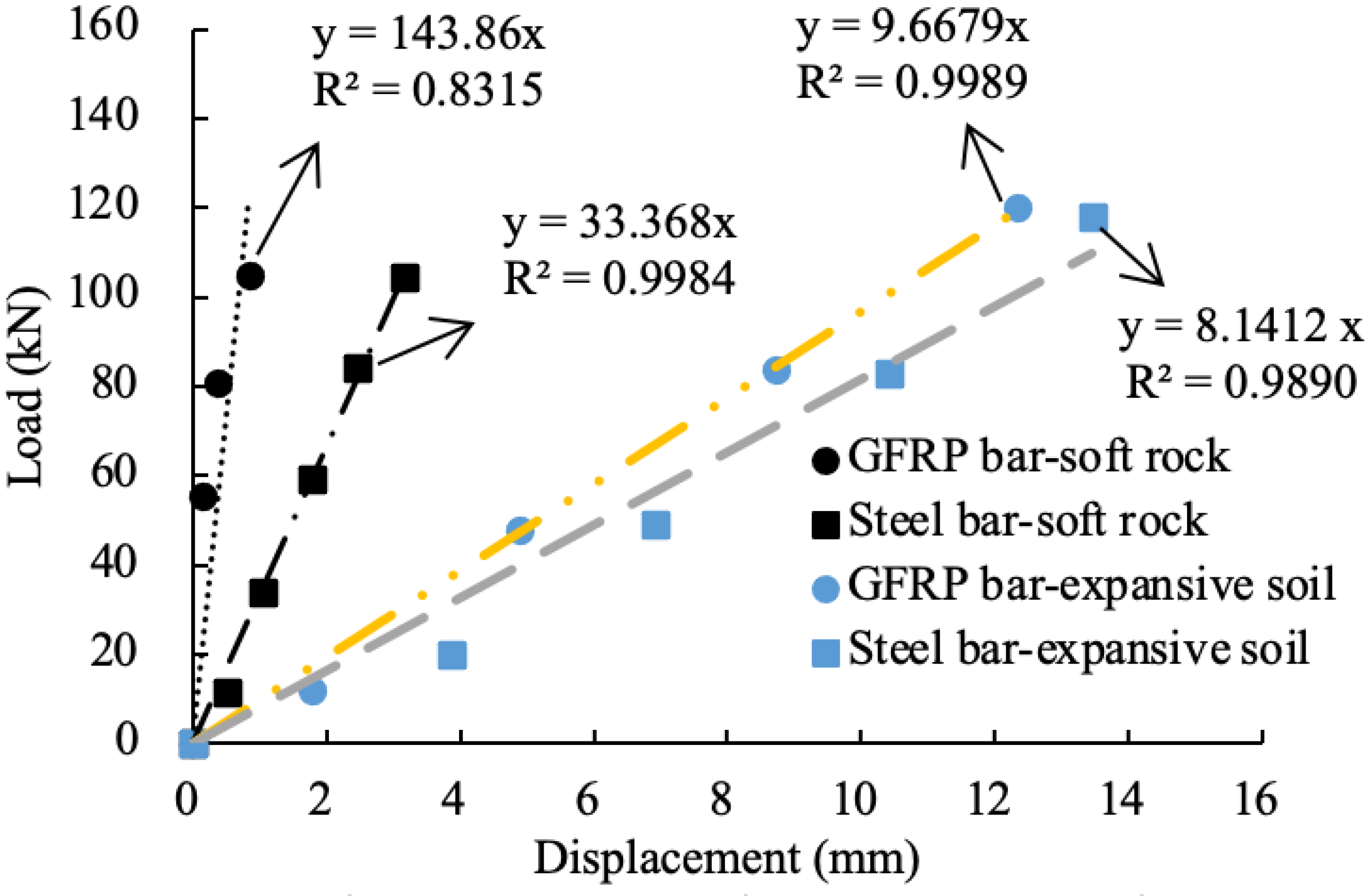 Applsci 11 11161 g011 550
