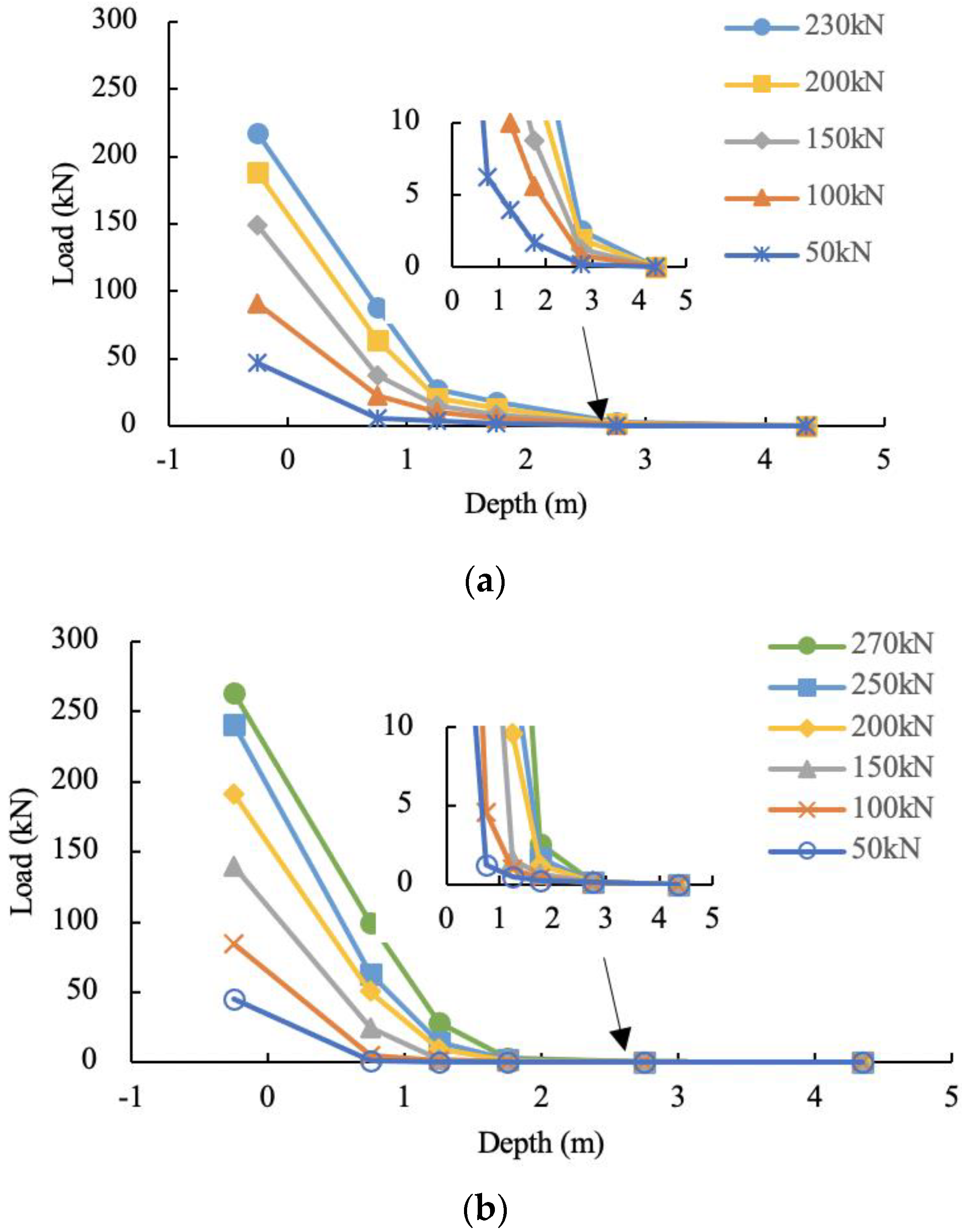 Applsci 11 11161 g013 550