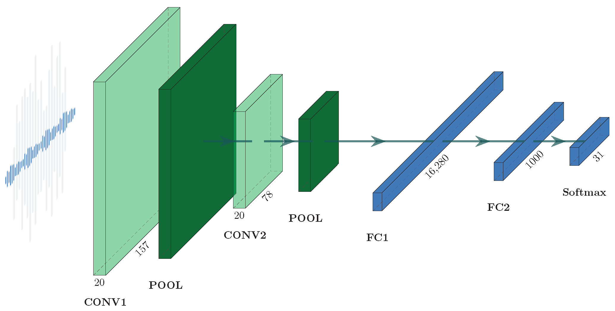 Applsci 11 11164 g001 550