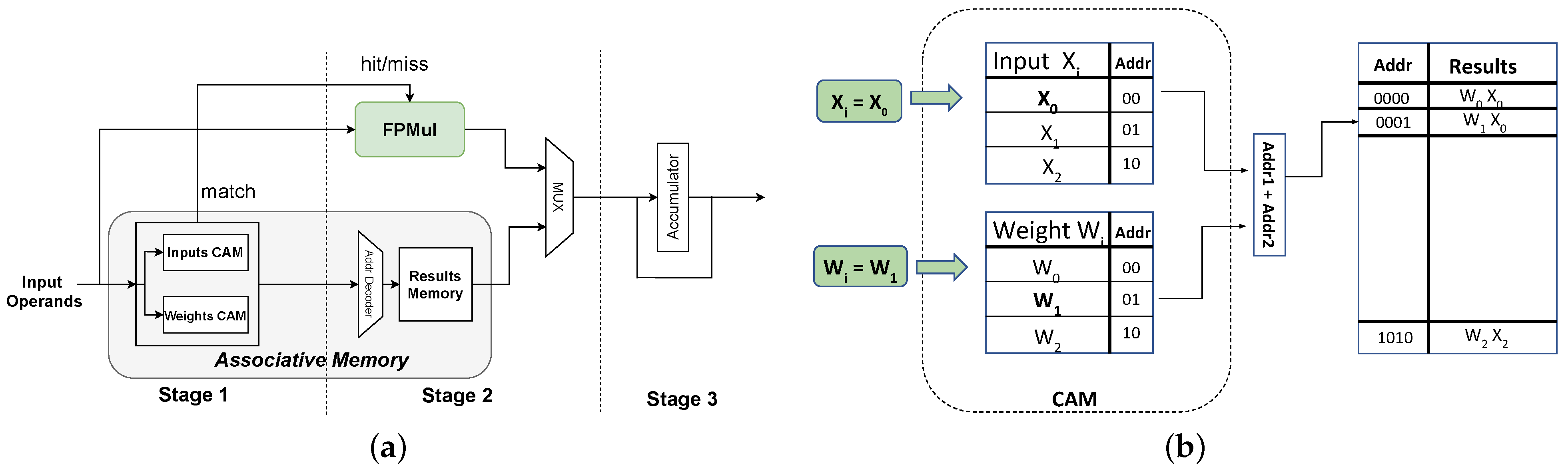 Applsci 11 11164 g002 550