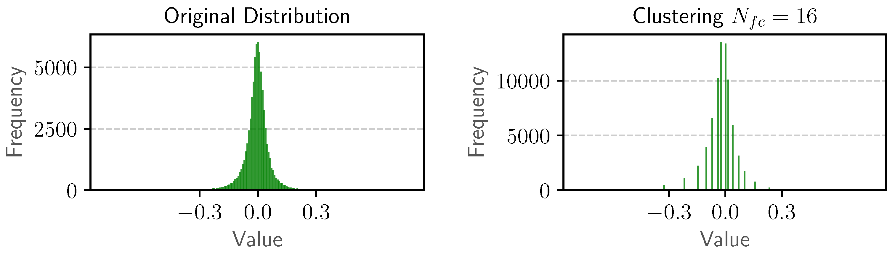 Applsci 11 11164 g005 550