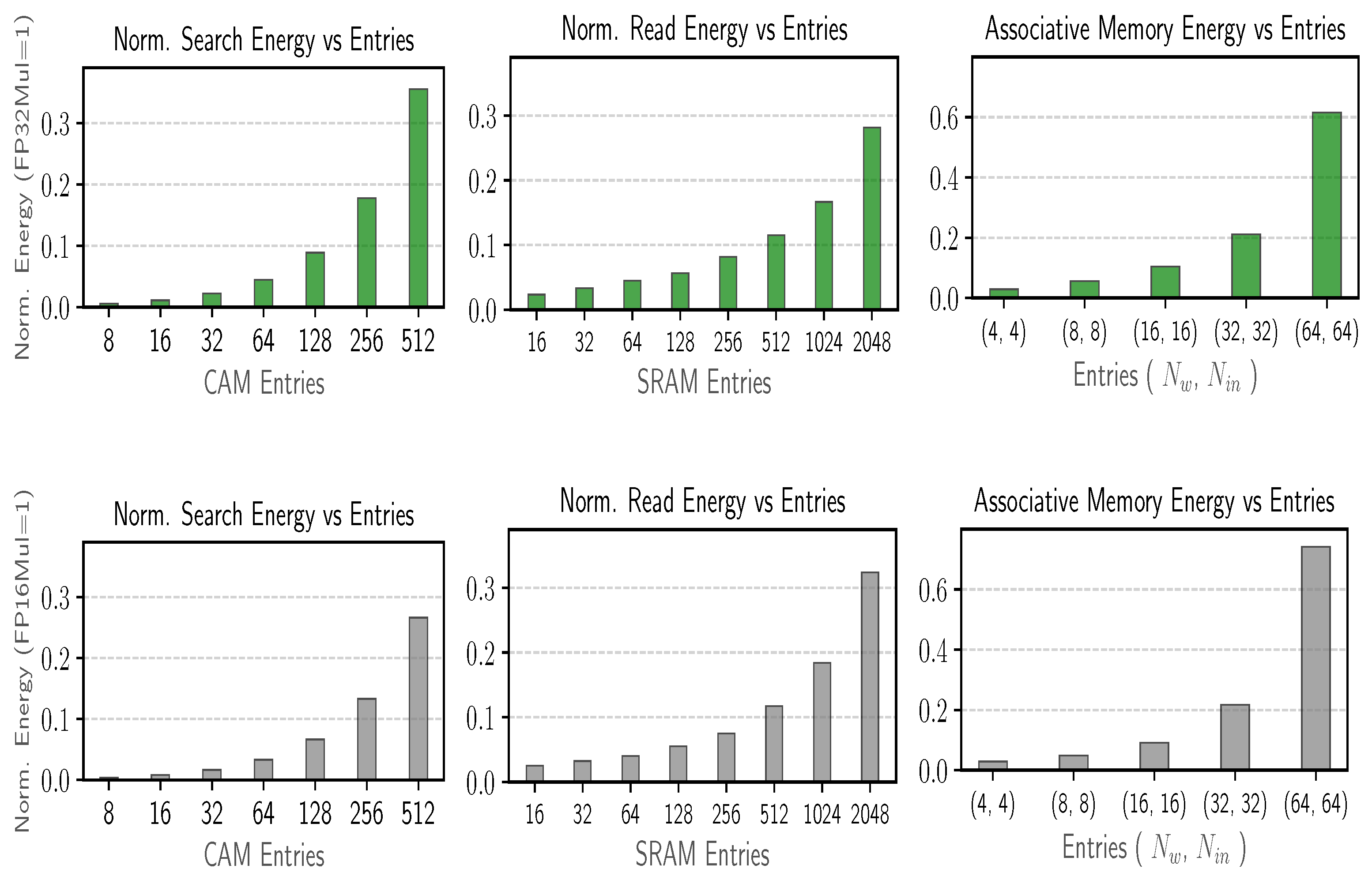 Applsci 11 11164 g007 550