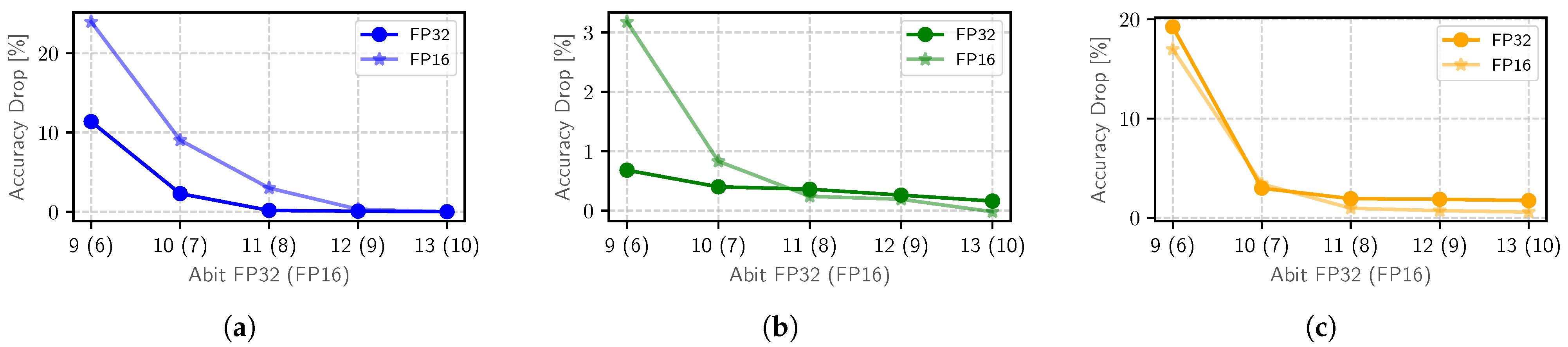Applsci 11 11164 g009 550