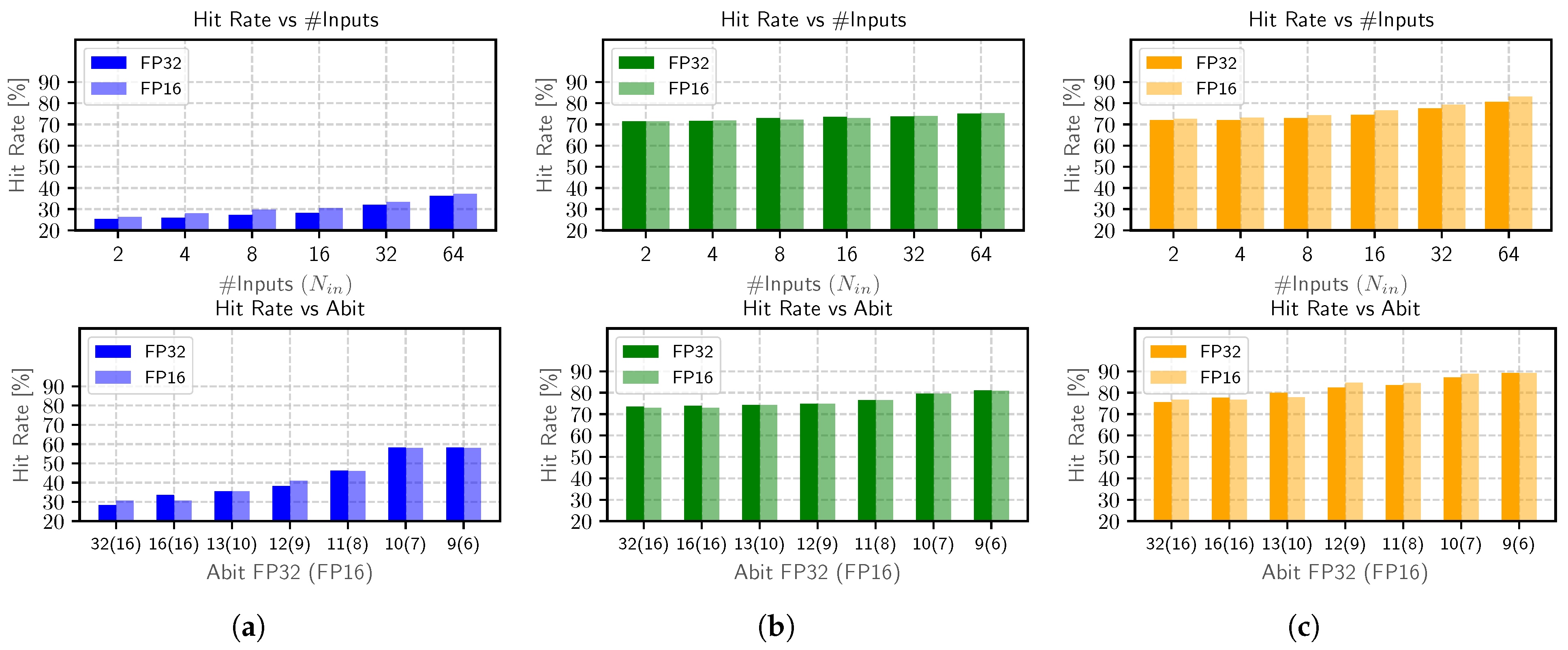 Applsci 11 11164 g010 550
