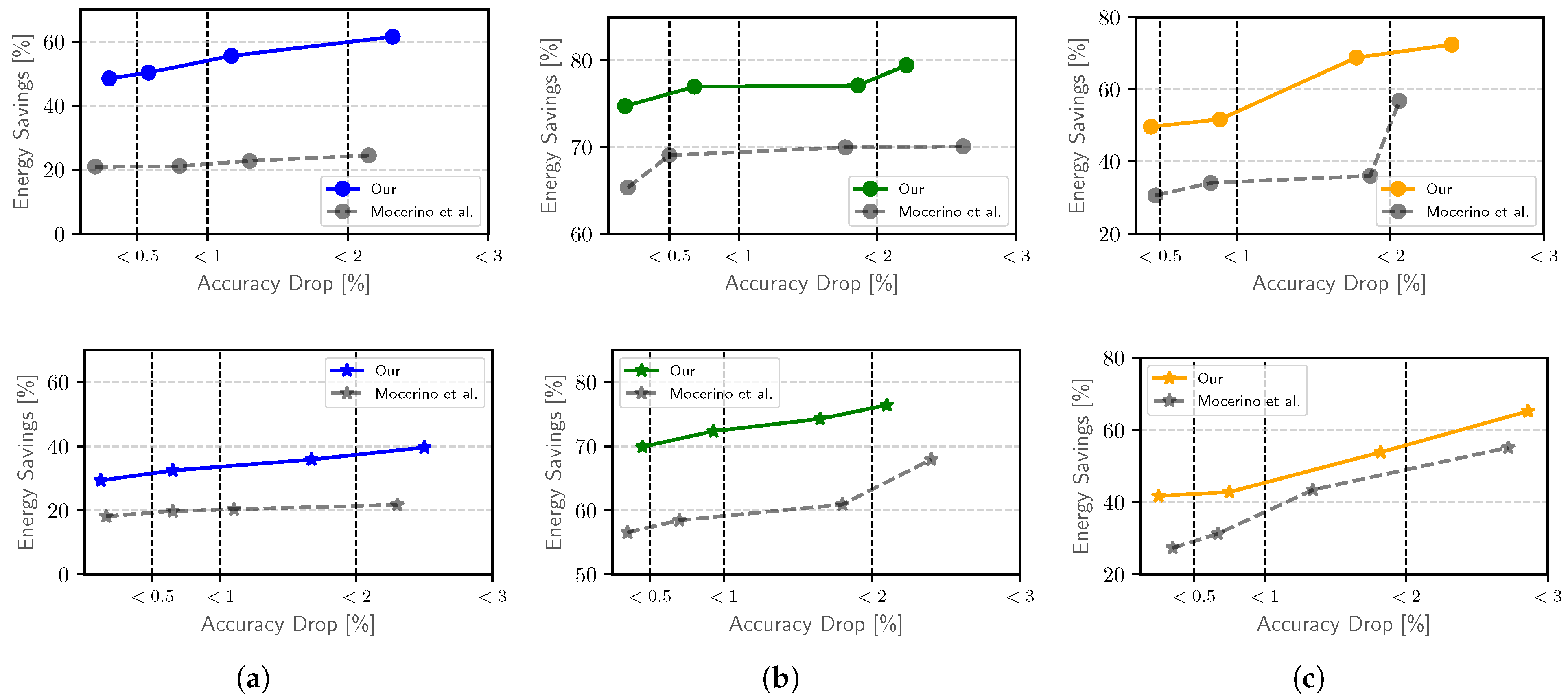 Applsci 11 11164 g011 550