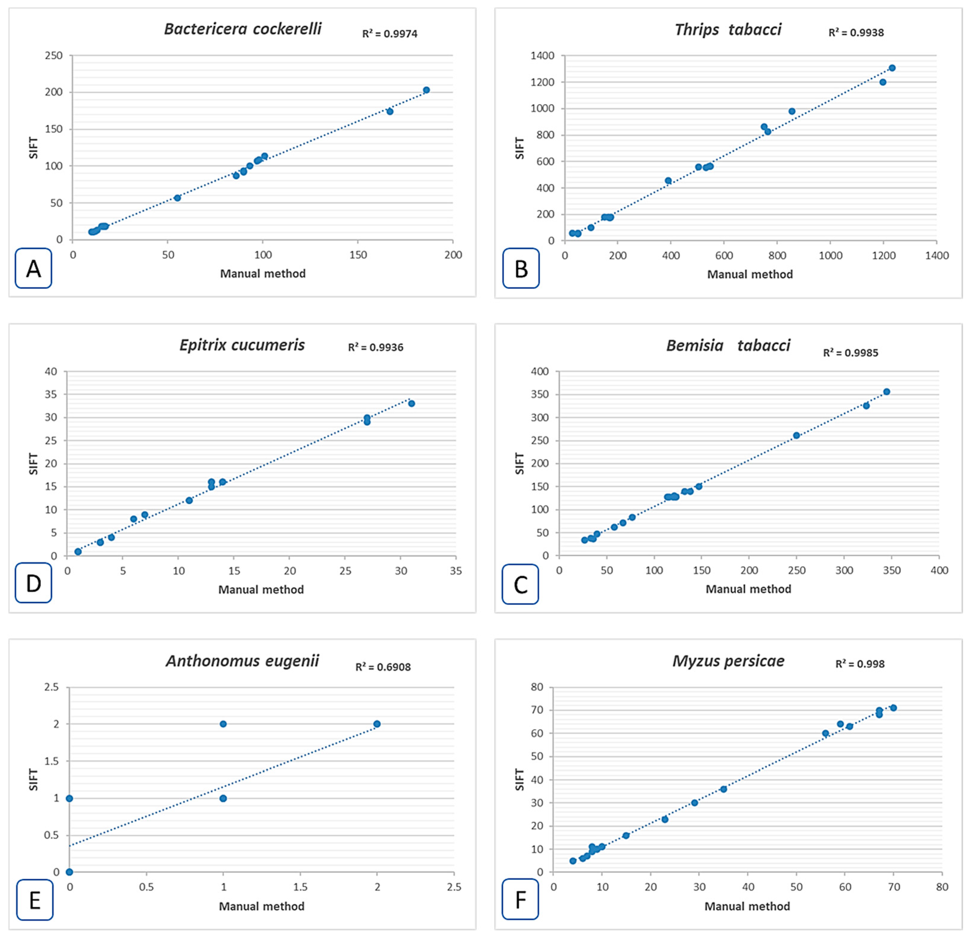 Applsci 11 11166 g003