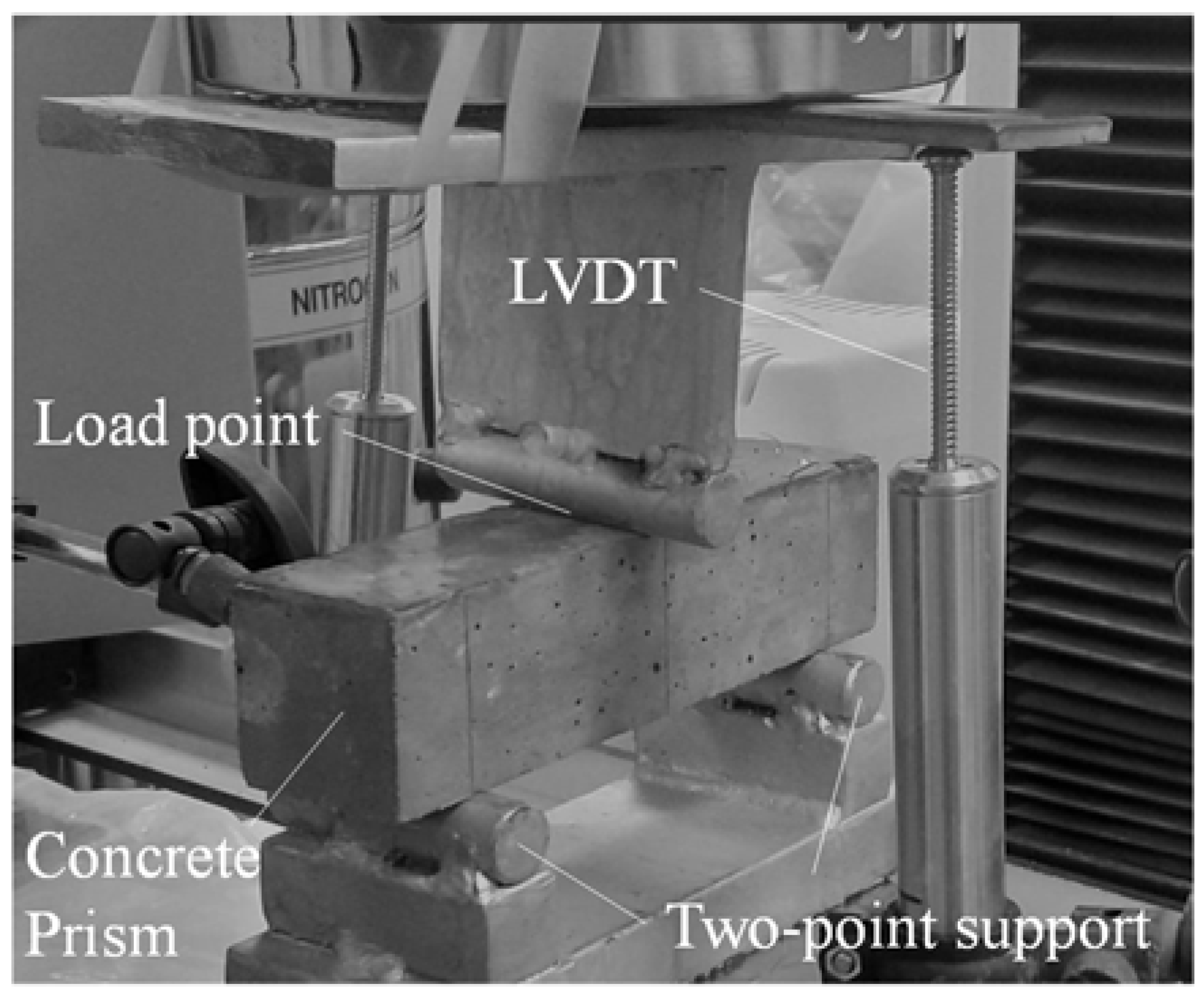 Applsci 11 11168 g004