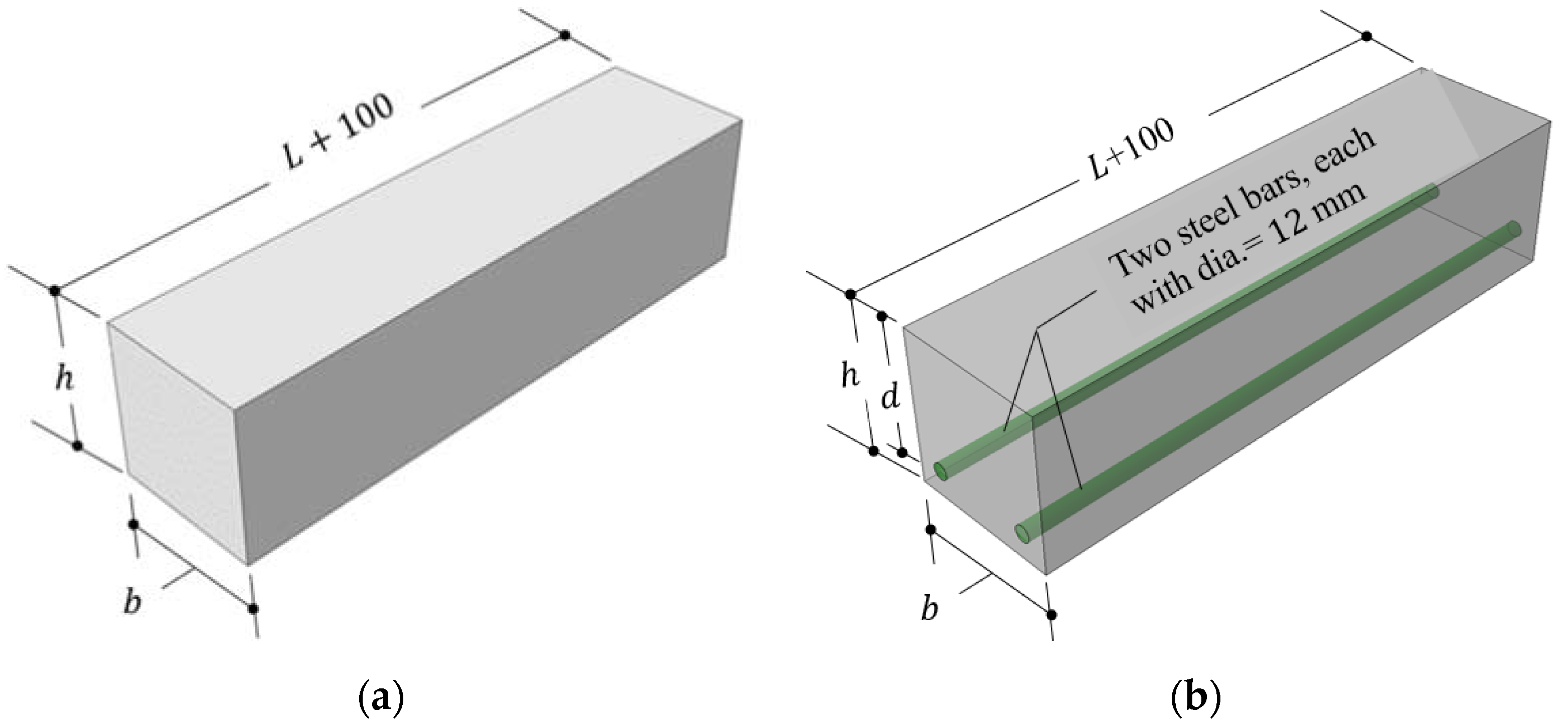 Applsci 11 11168 g005