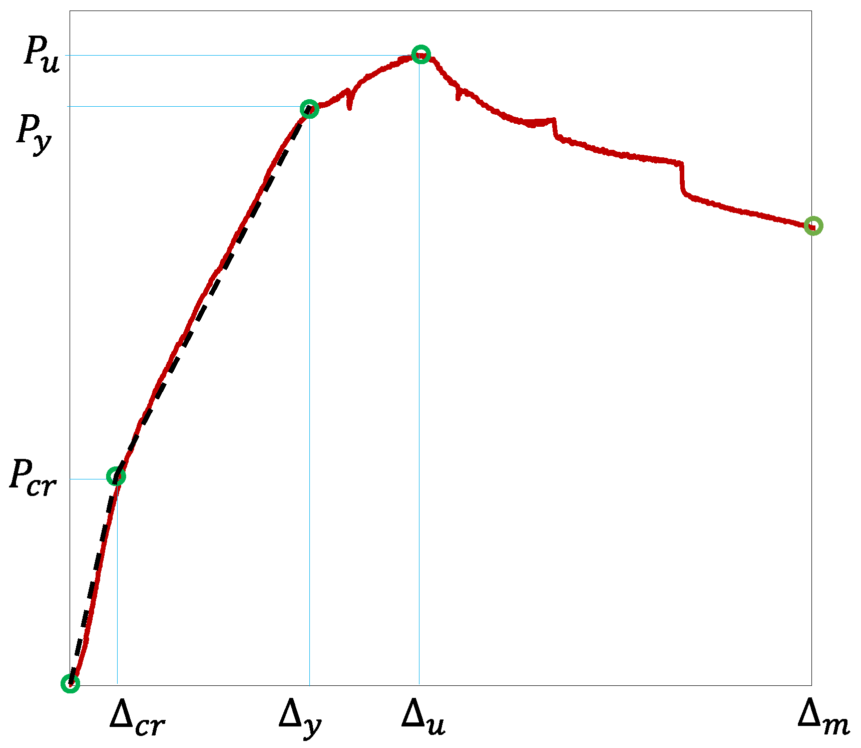 Applsci 11 11168 g008
