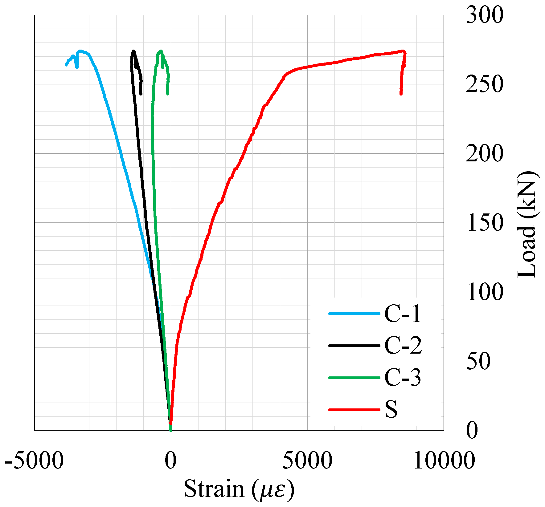 Applsci 11 11168 g011