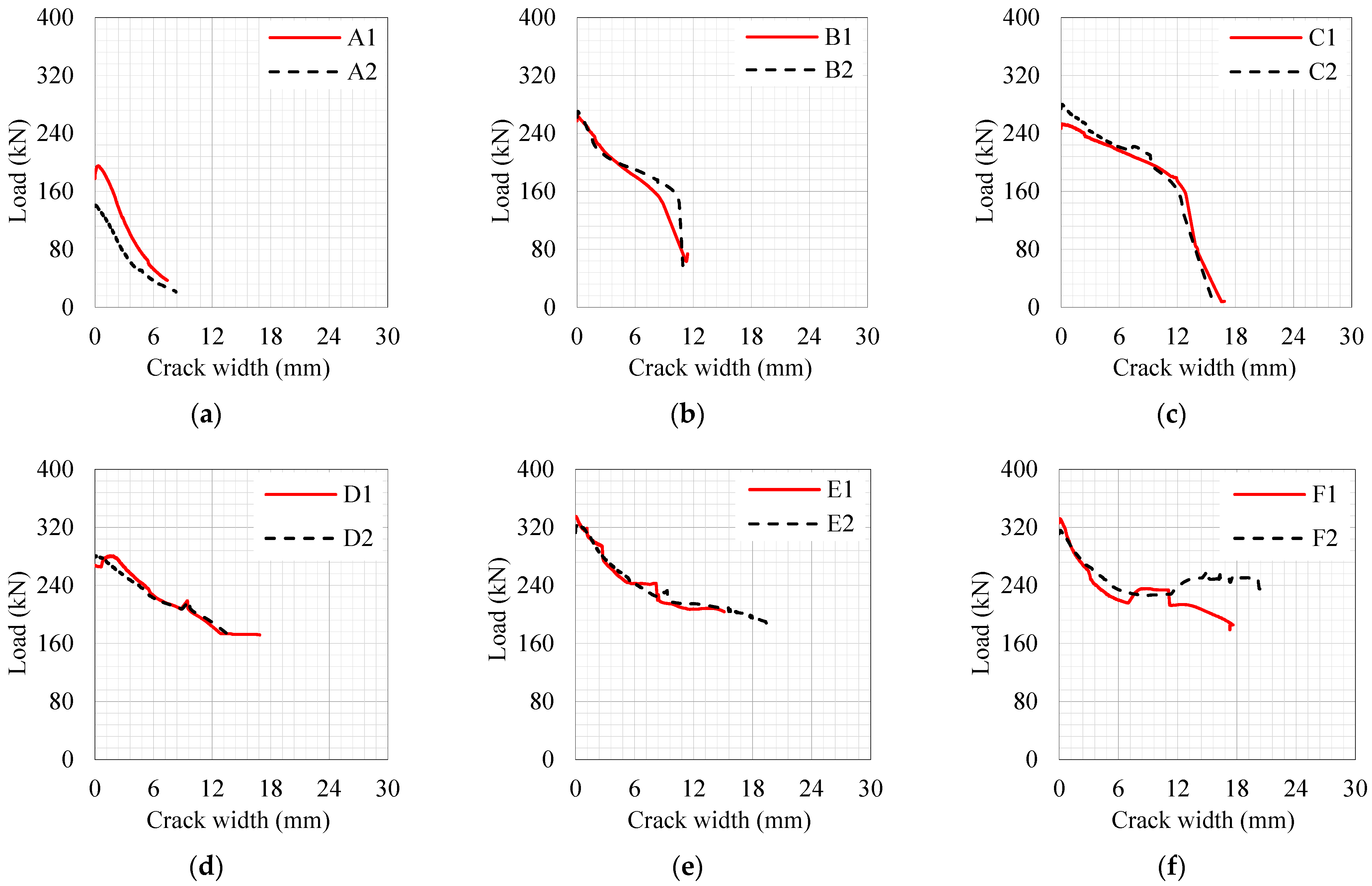 Applsci 11 11168 g012