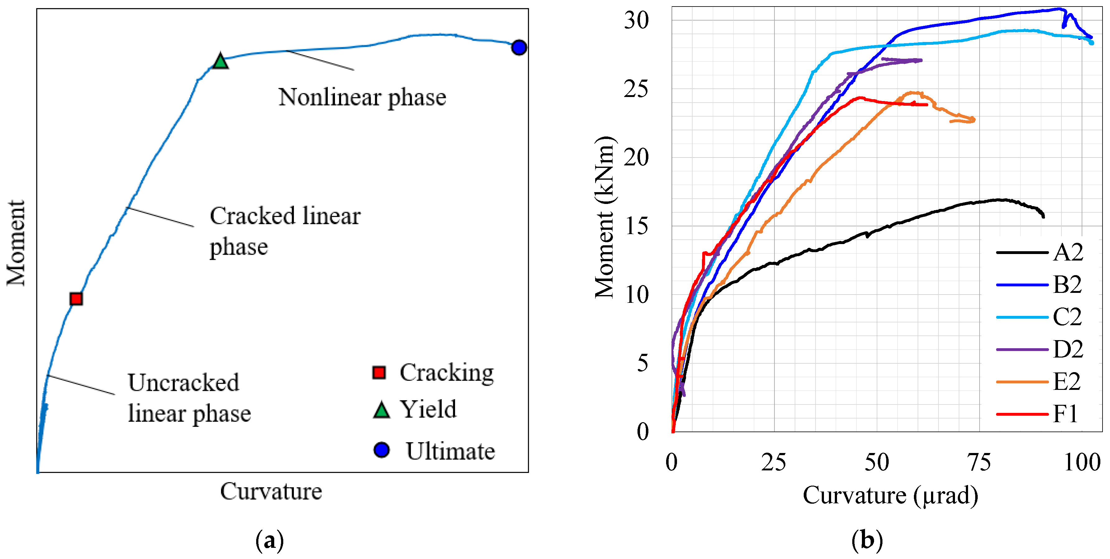 Applsci 11 11168 g013