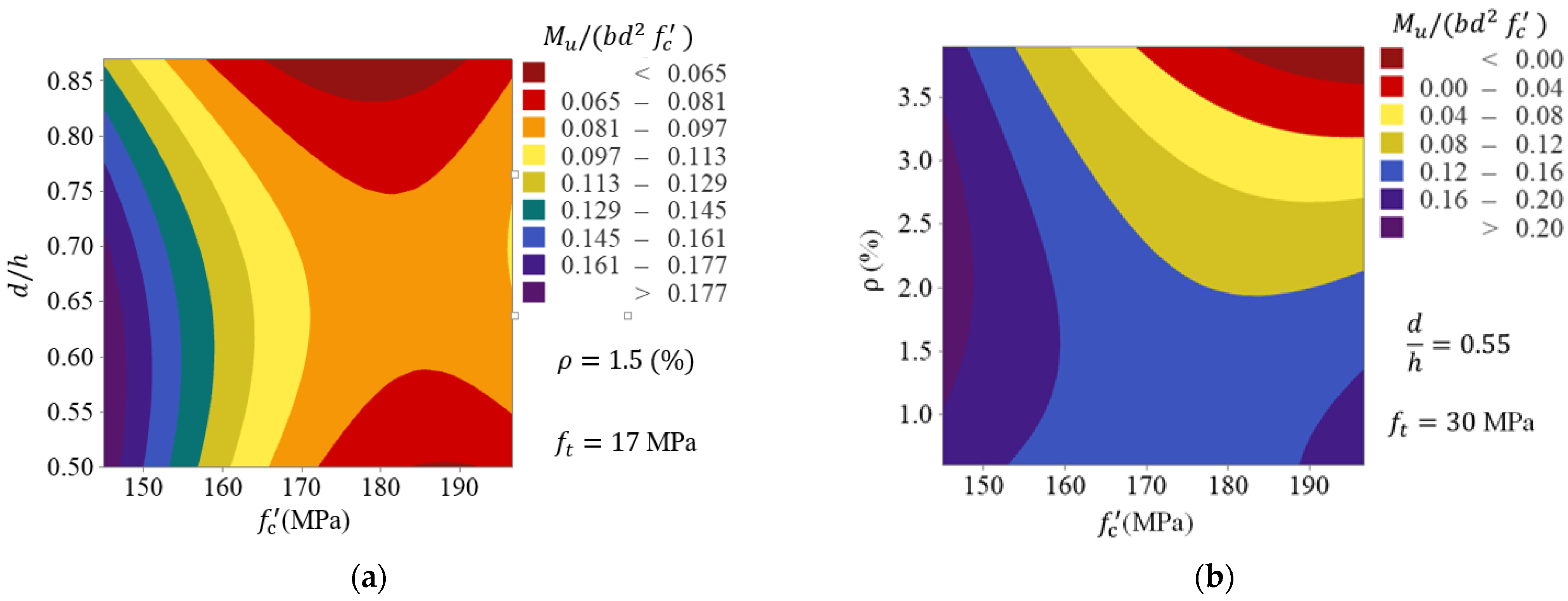 Applsci 11 11168 g015