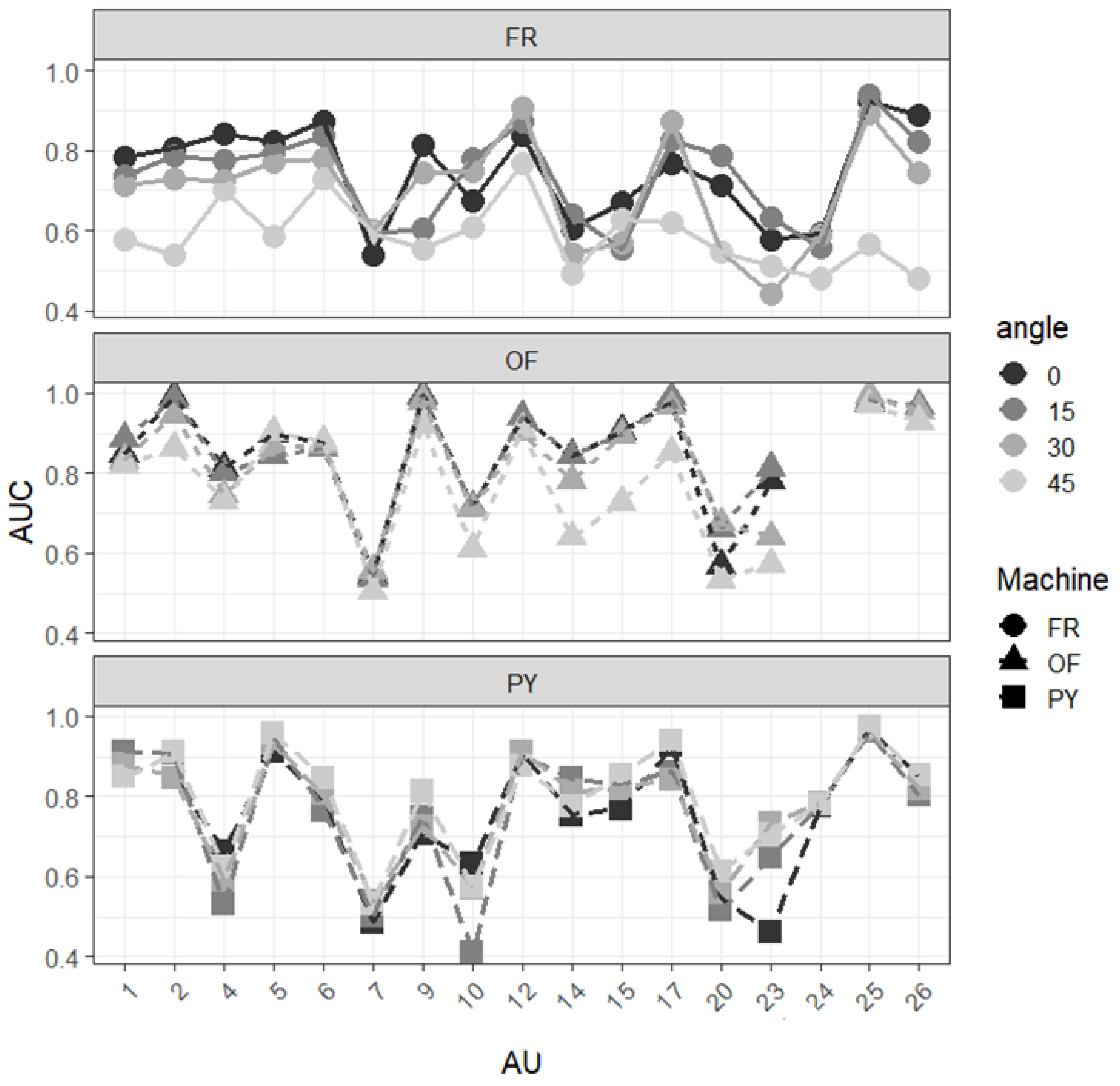 Applsci 11 11171 g003