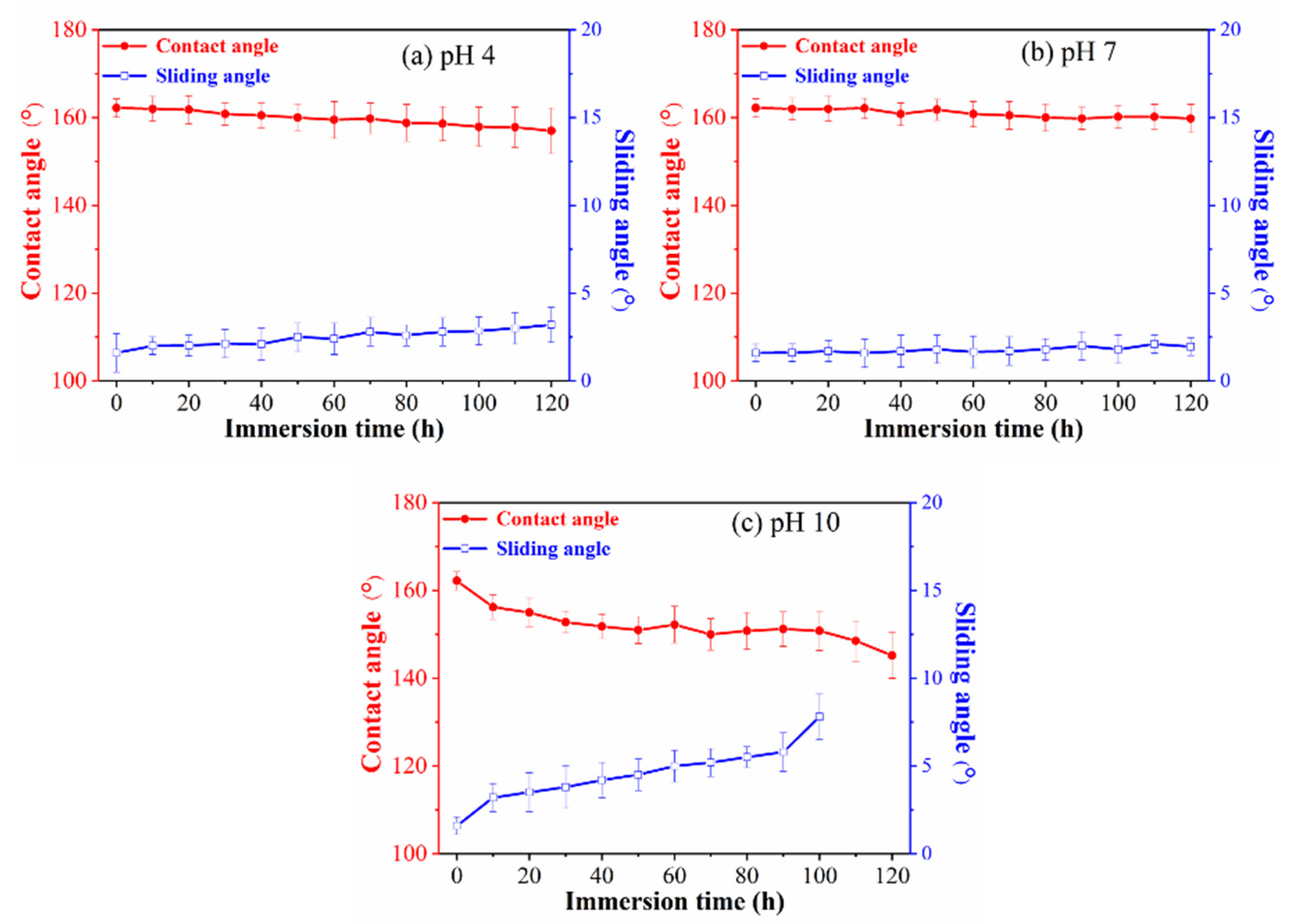 Applsci 11 11172 g006