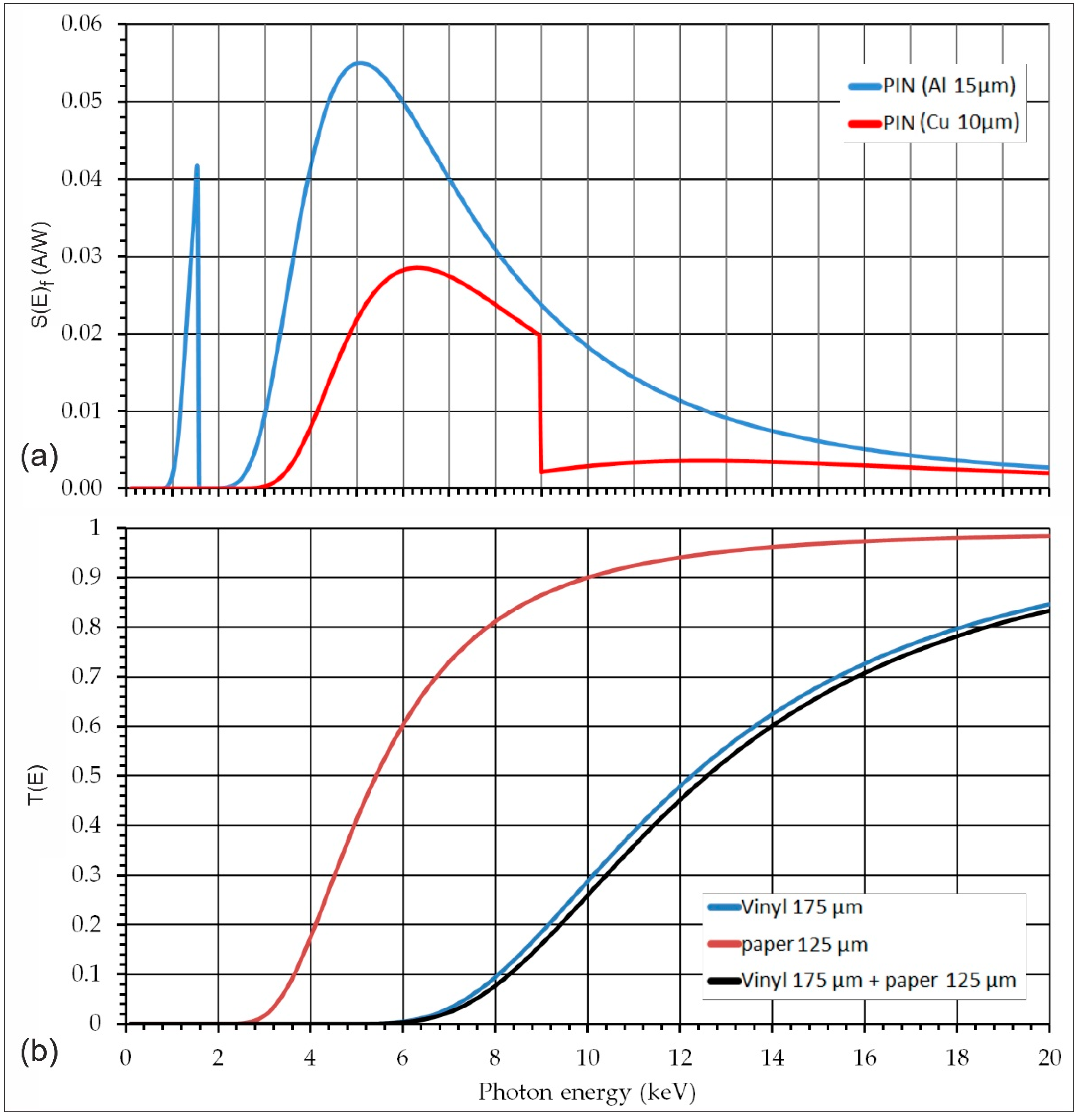 Applsci 11 11173 g002