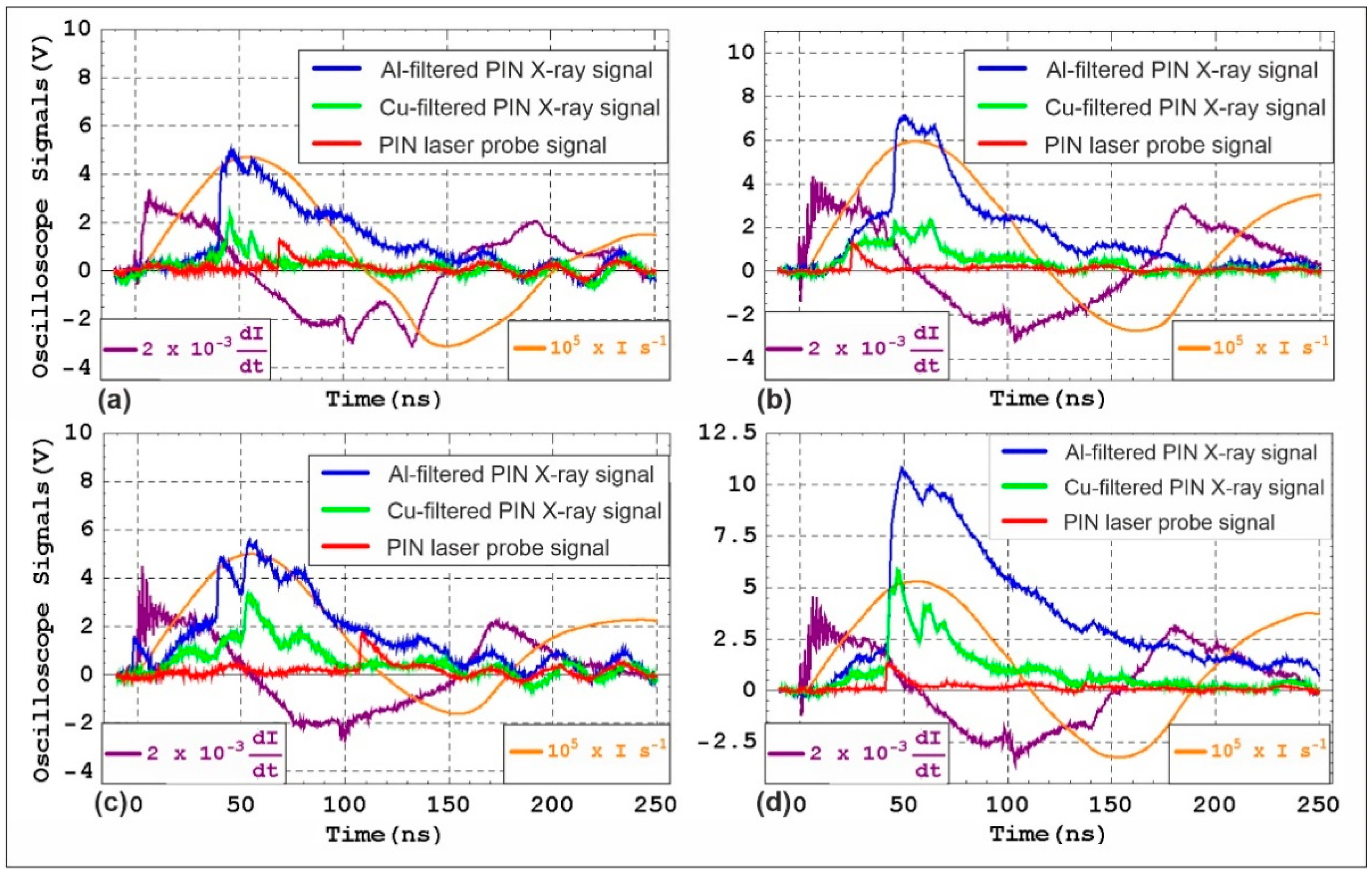 Applsci 11 11173 g003