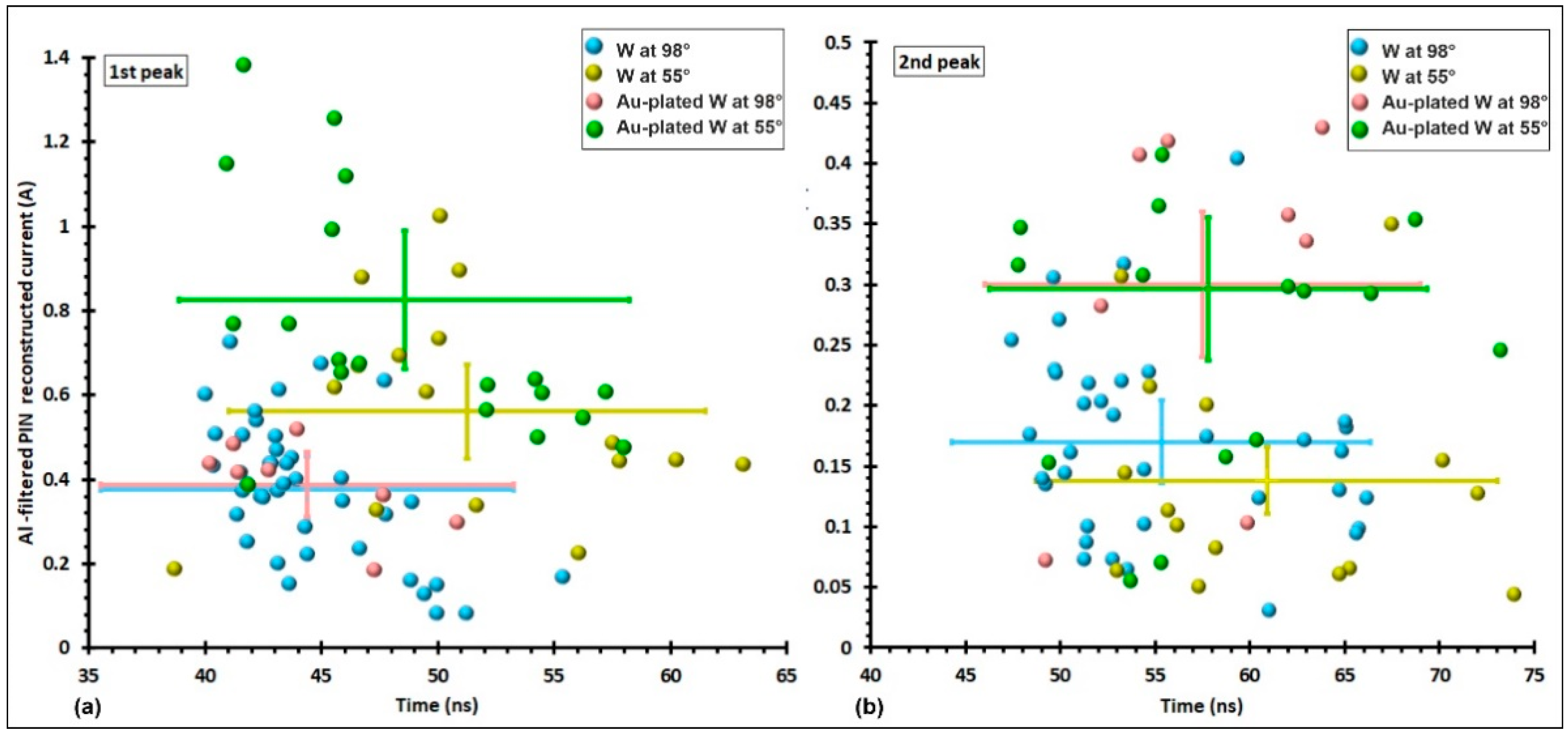 Applsci 11 11173 g005