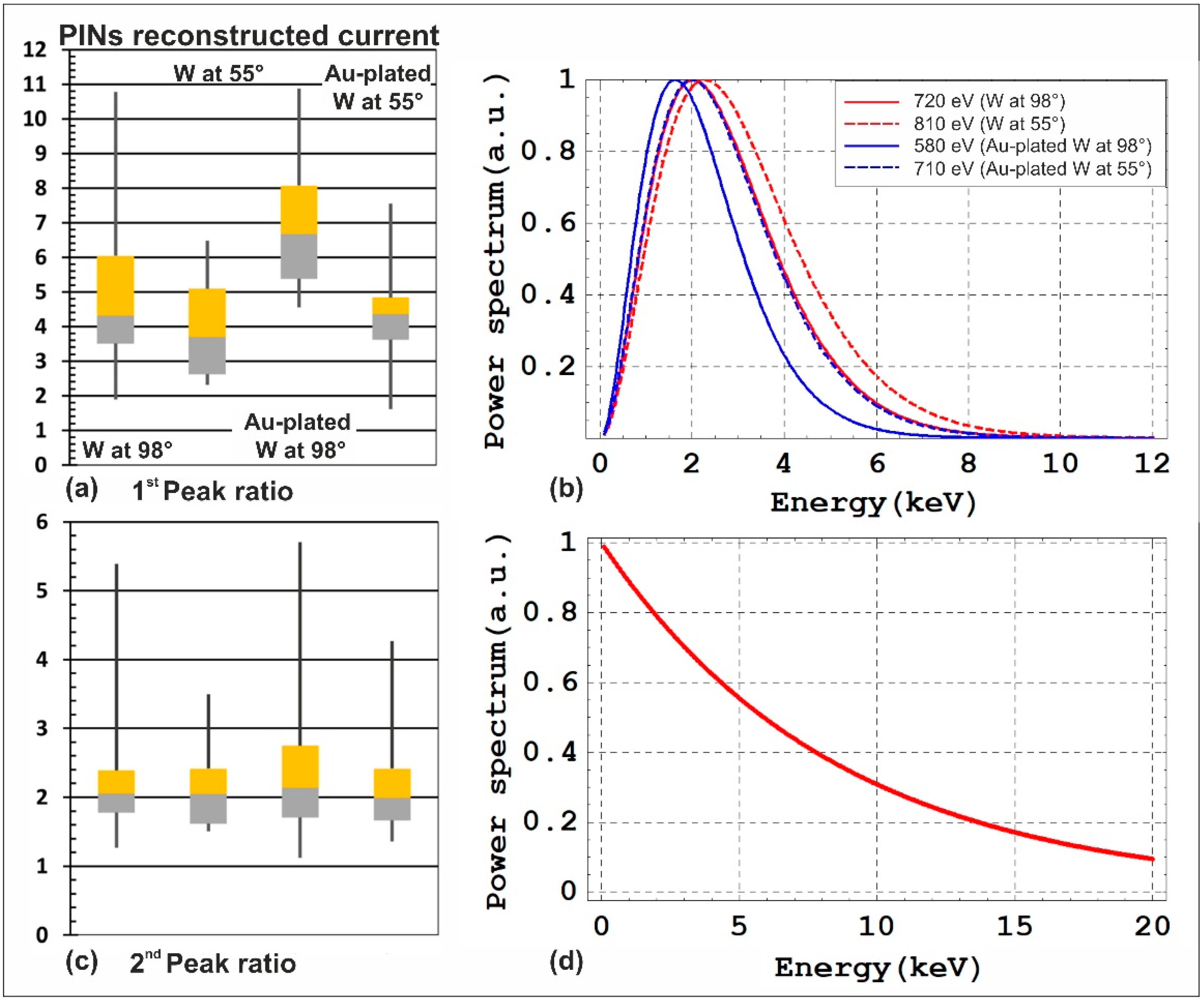 Applsci 11 11173 g006