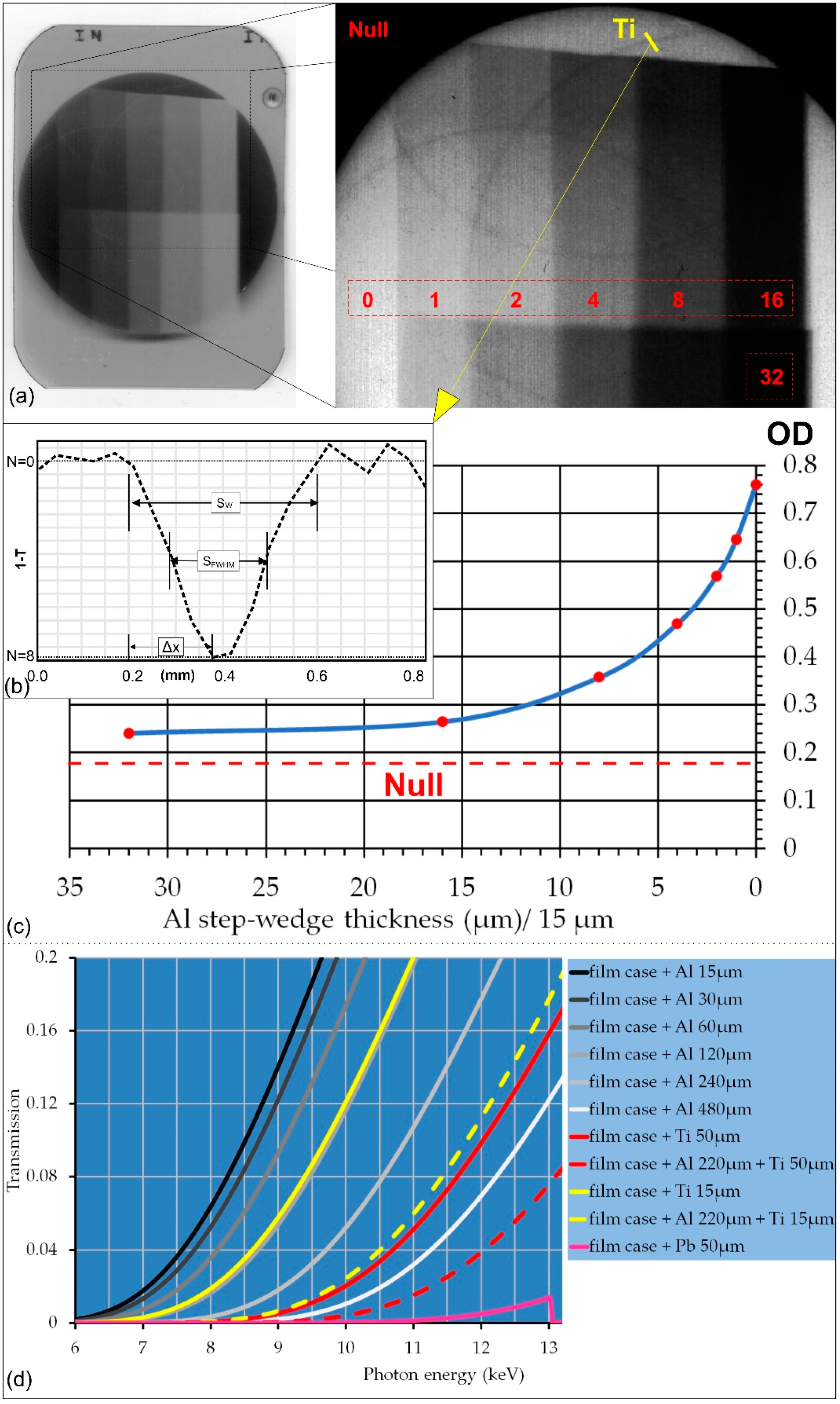 Applsci 11 11173 g008