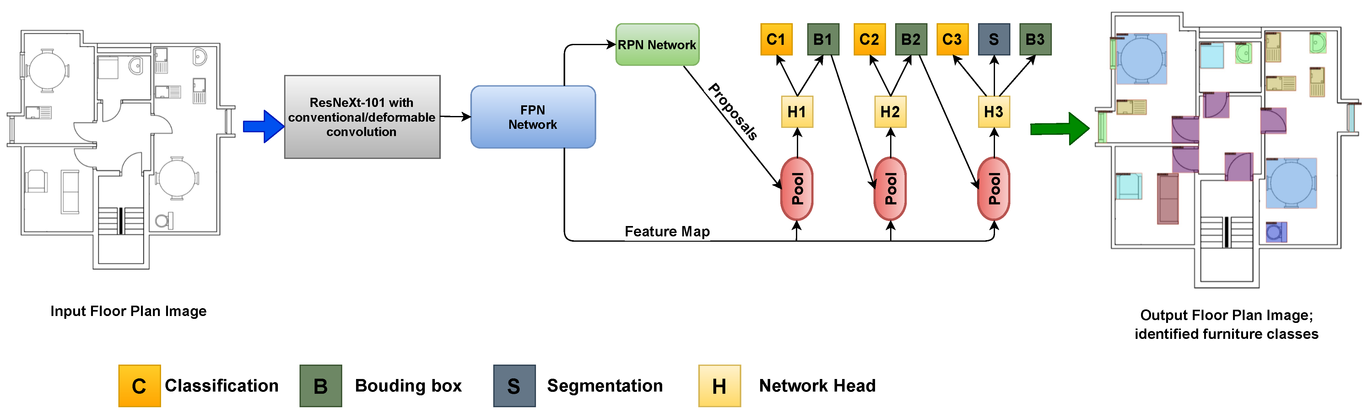 Applsci 11 11174 g004 550