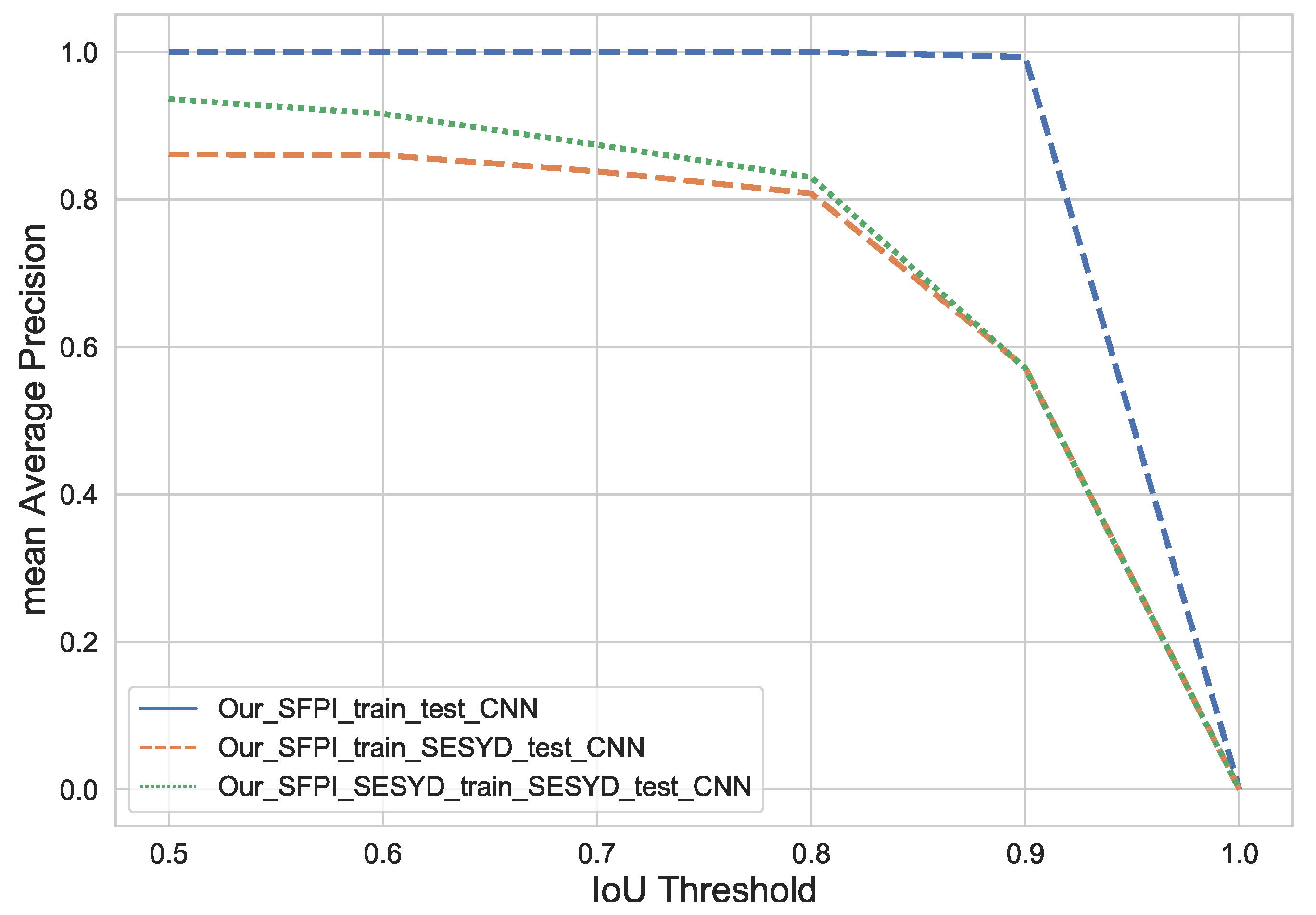 Applsci 11 11174 g011 550