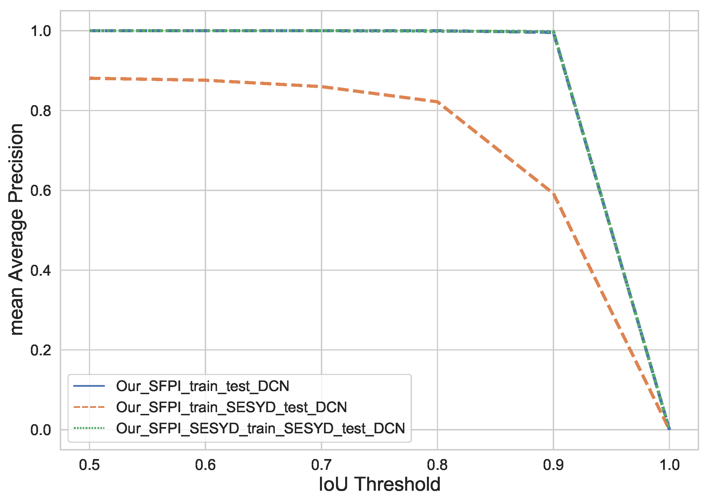 Applsci 11 11174 g012 550