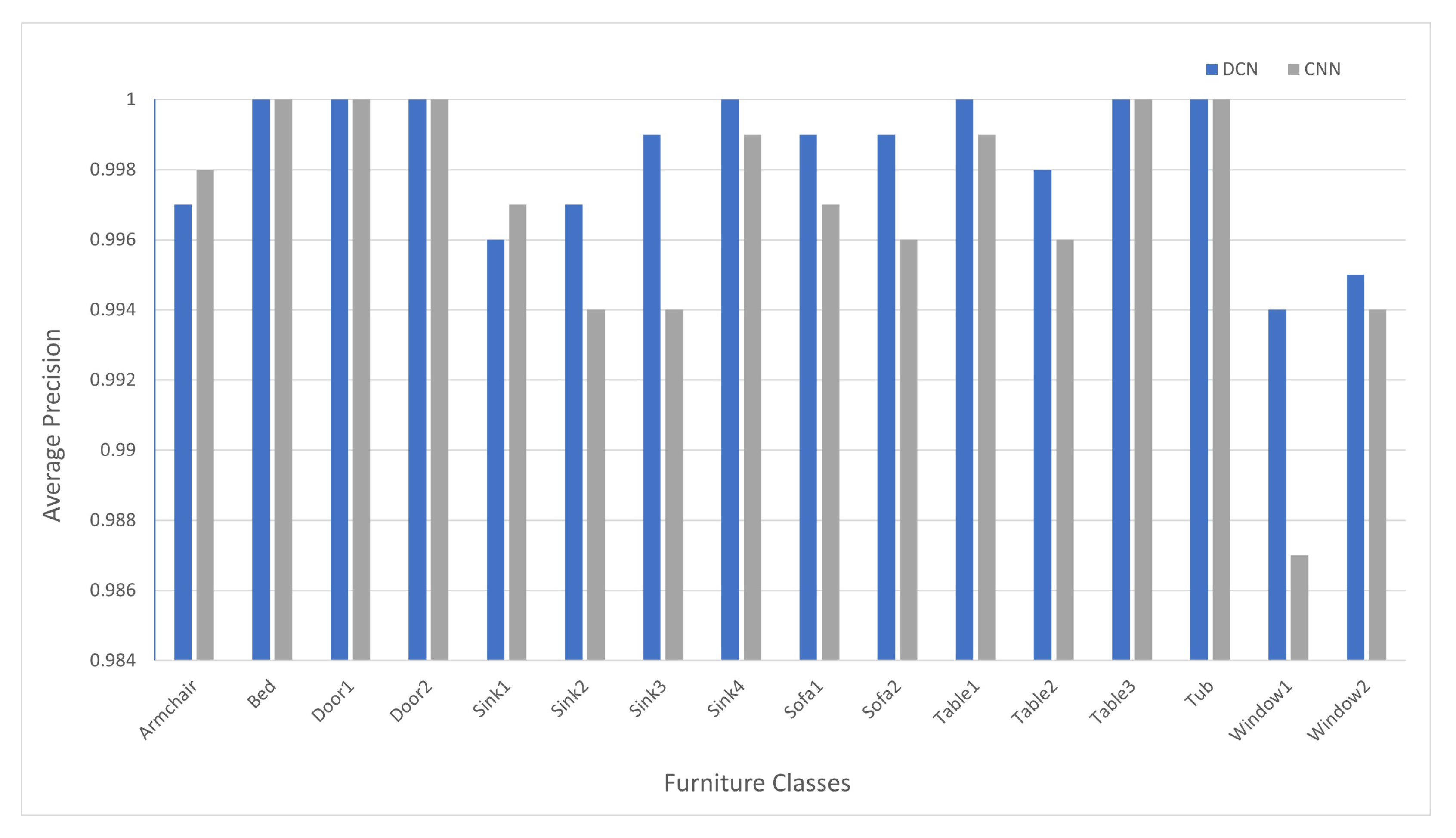 Applsci 11 11174 g014 550