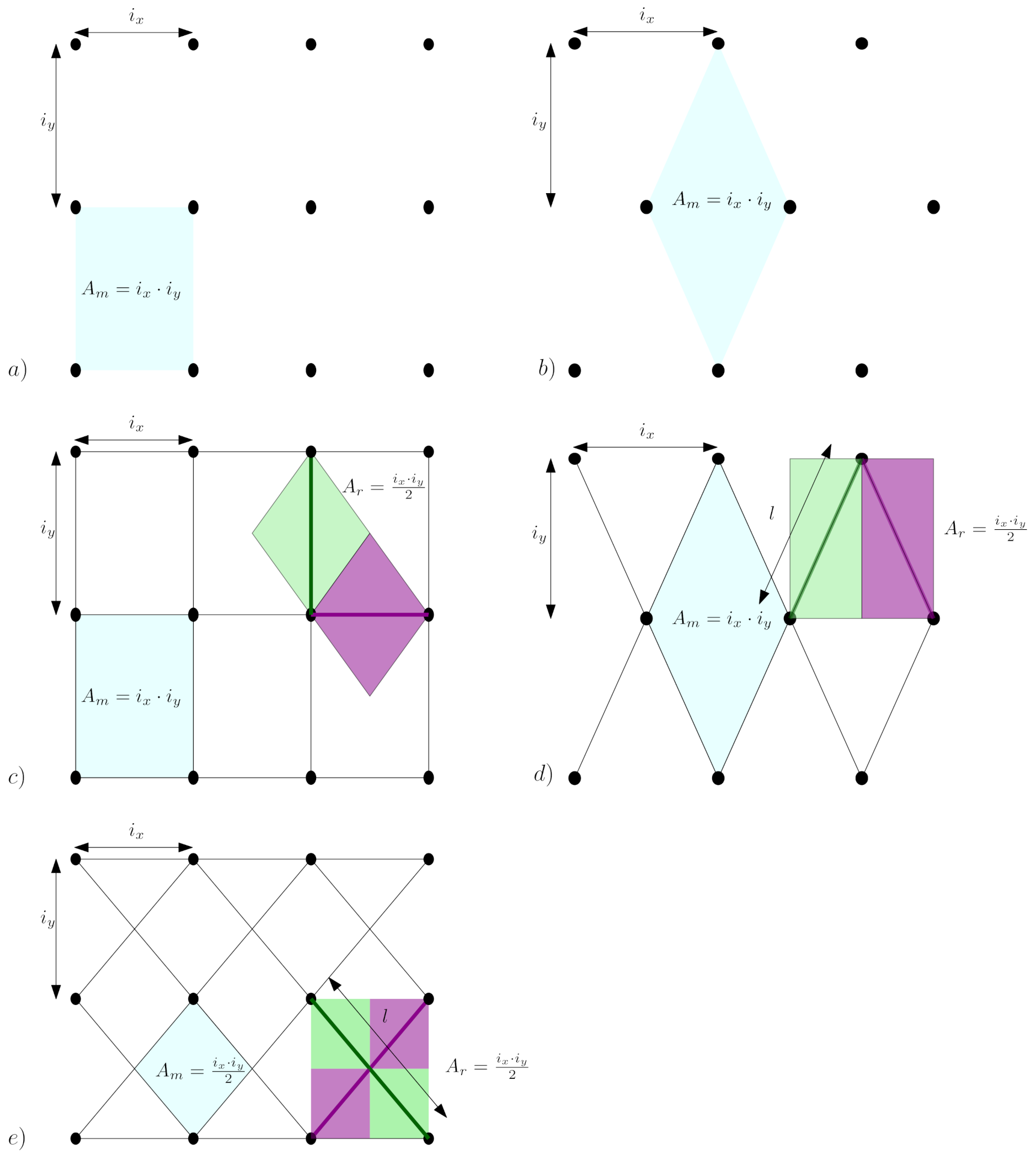 Applsci 11 11176 g004 550