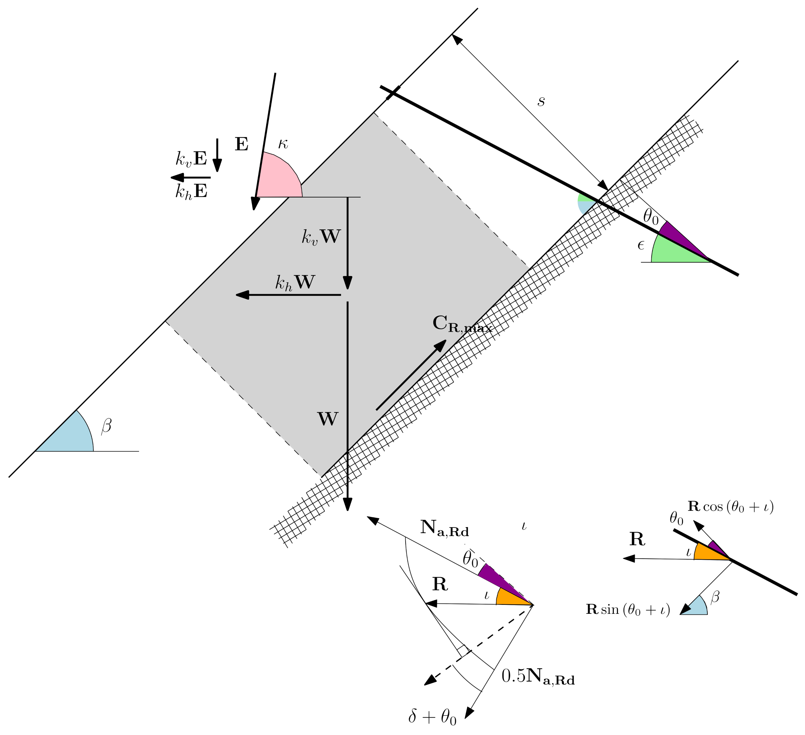 Applsci 11 11176 g006 550