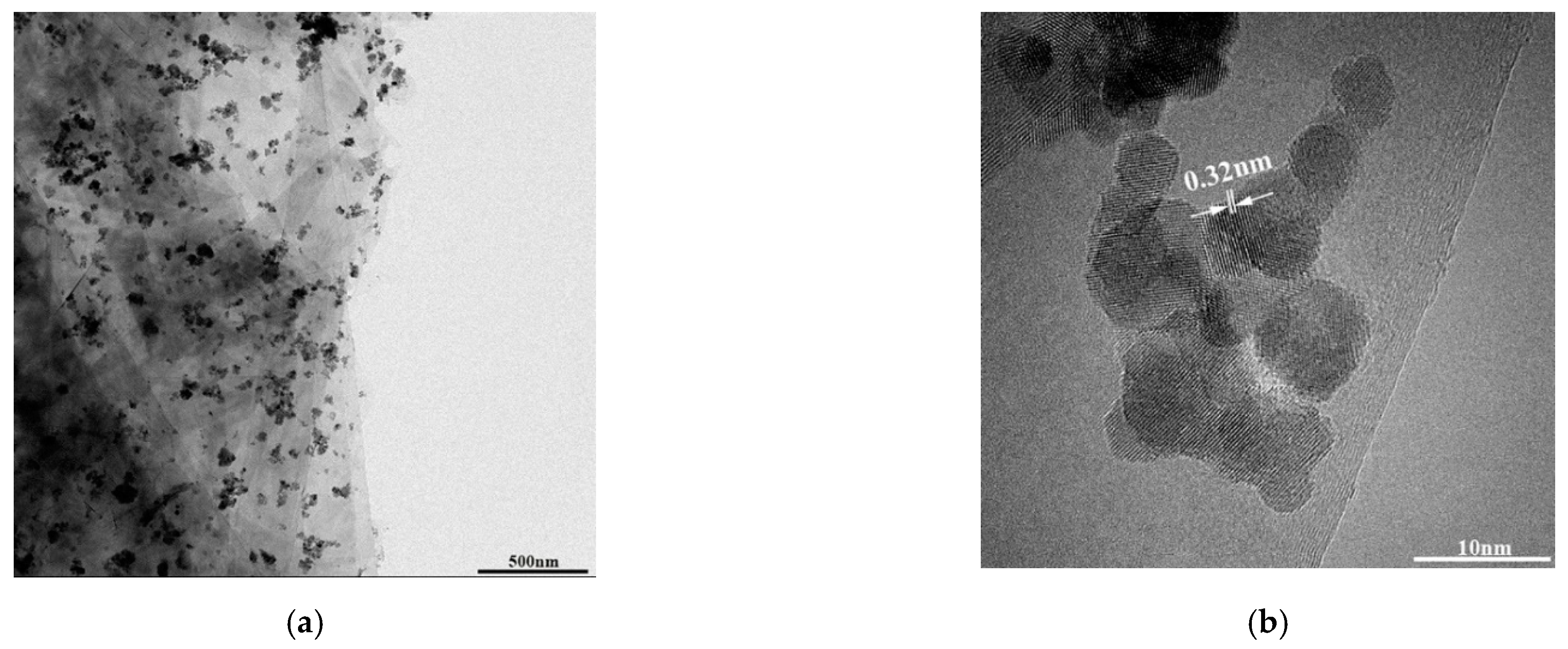 Applsci 11 11177 g003a