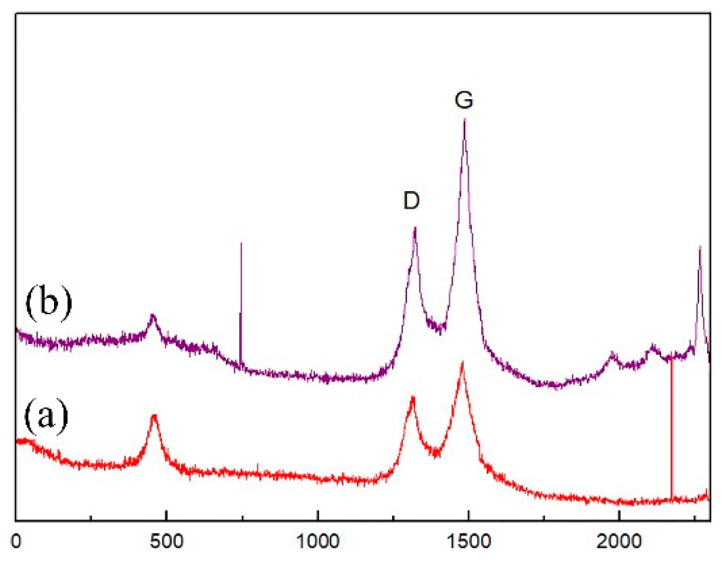 Applsci 11 11177 g004