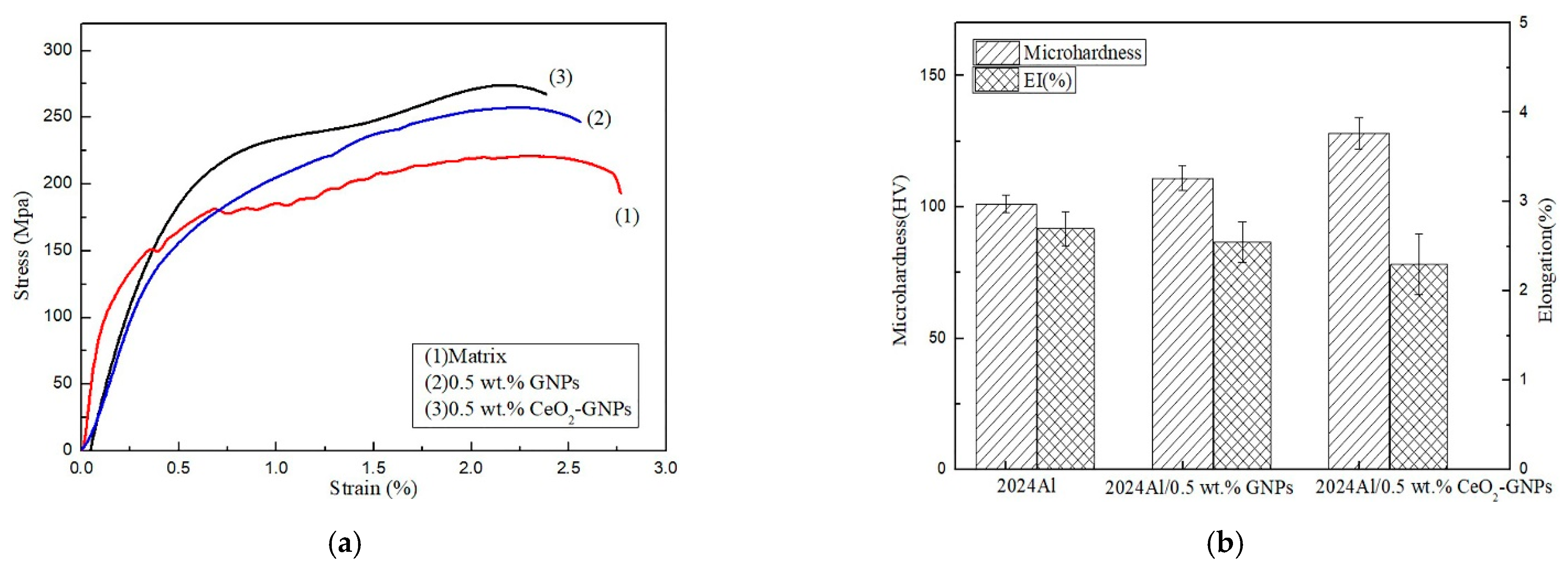 Applsci 11 11177 g008