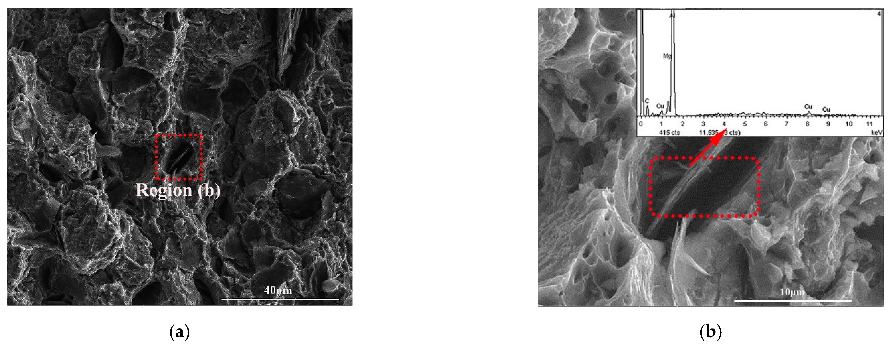 Applsci 11 11177 g009a