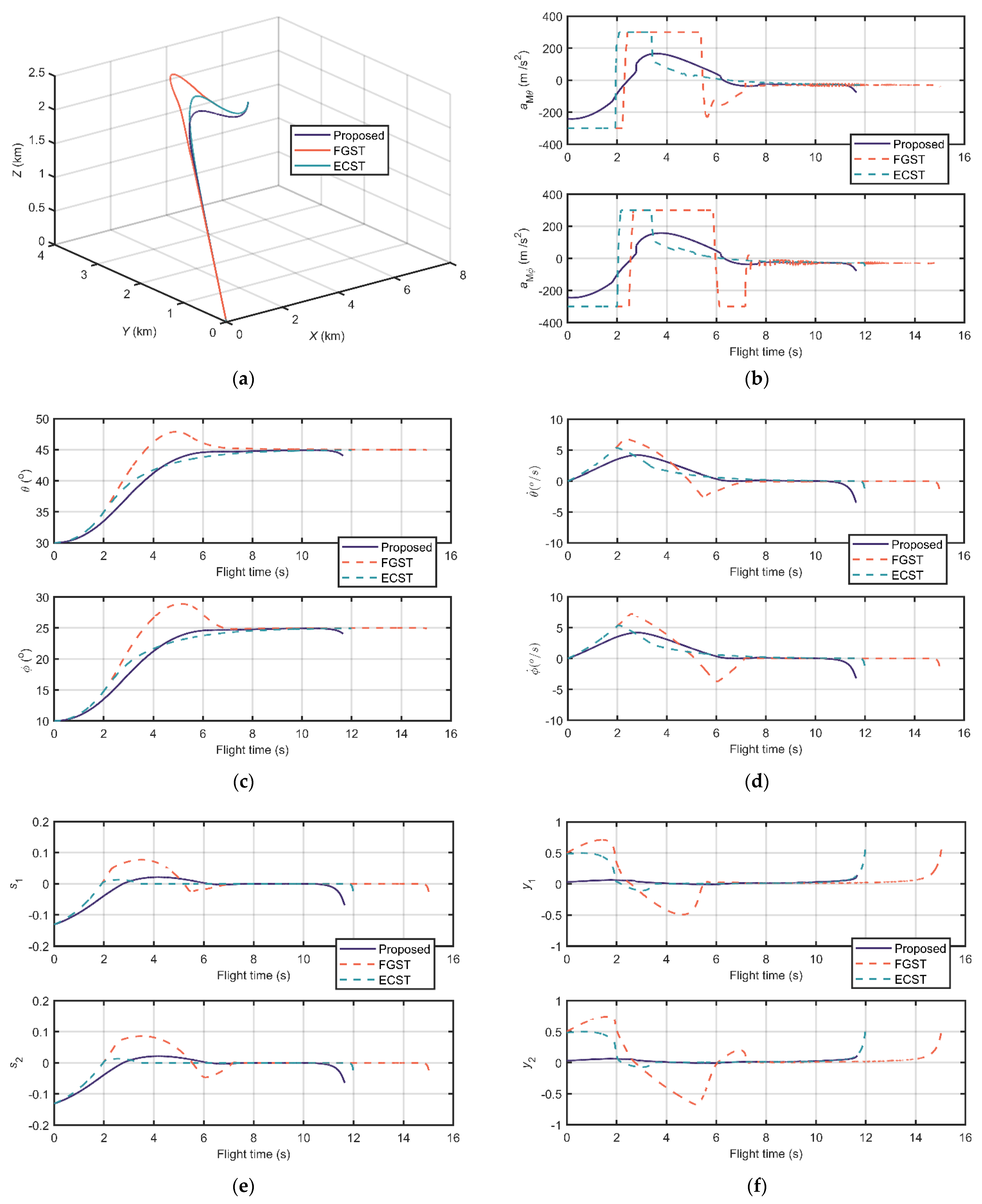 Applsci 11 11178 g007 550