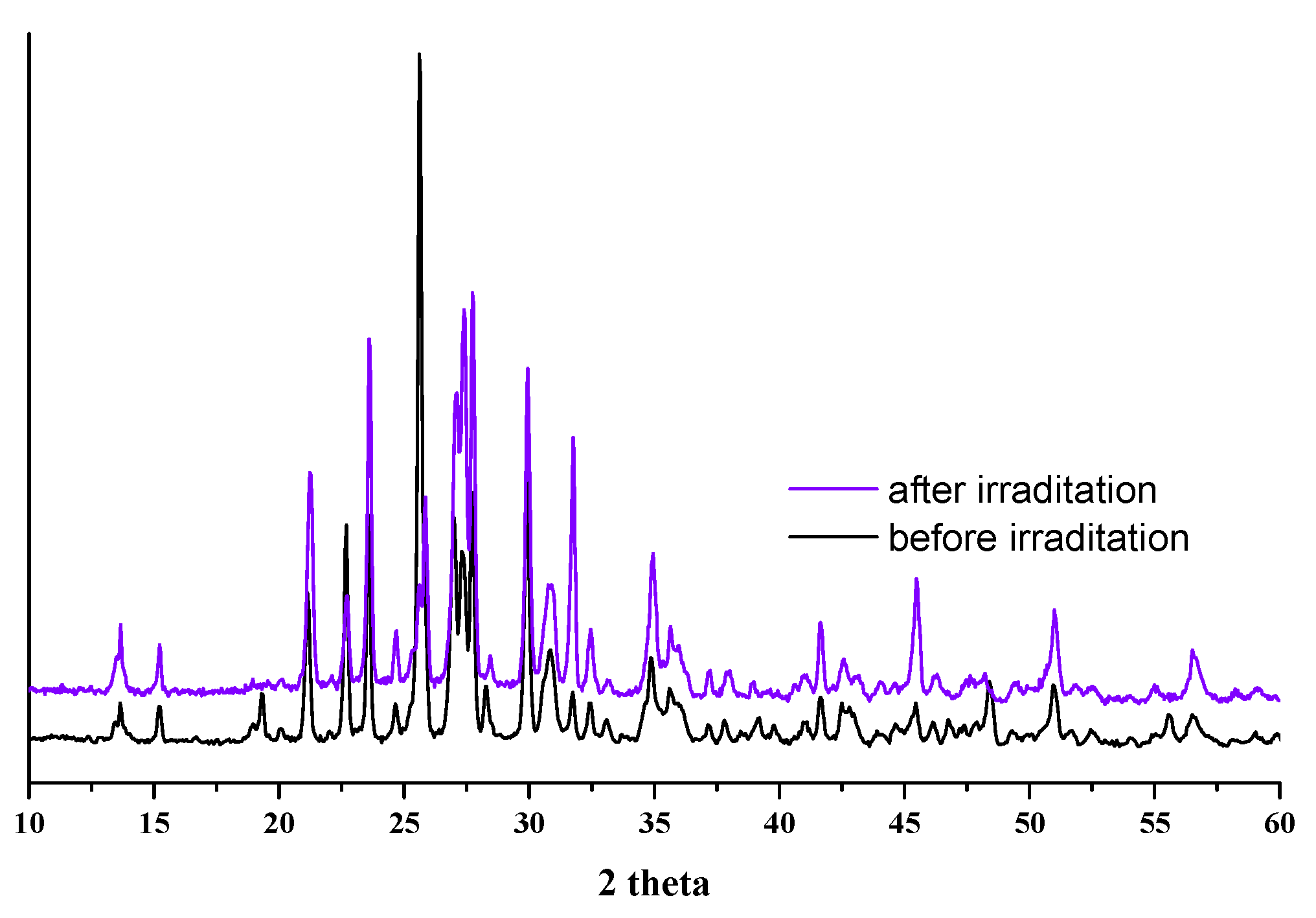 Applsci 11 11180 g006 550
