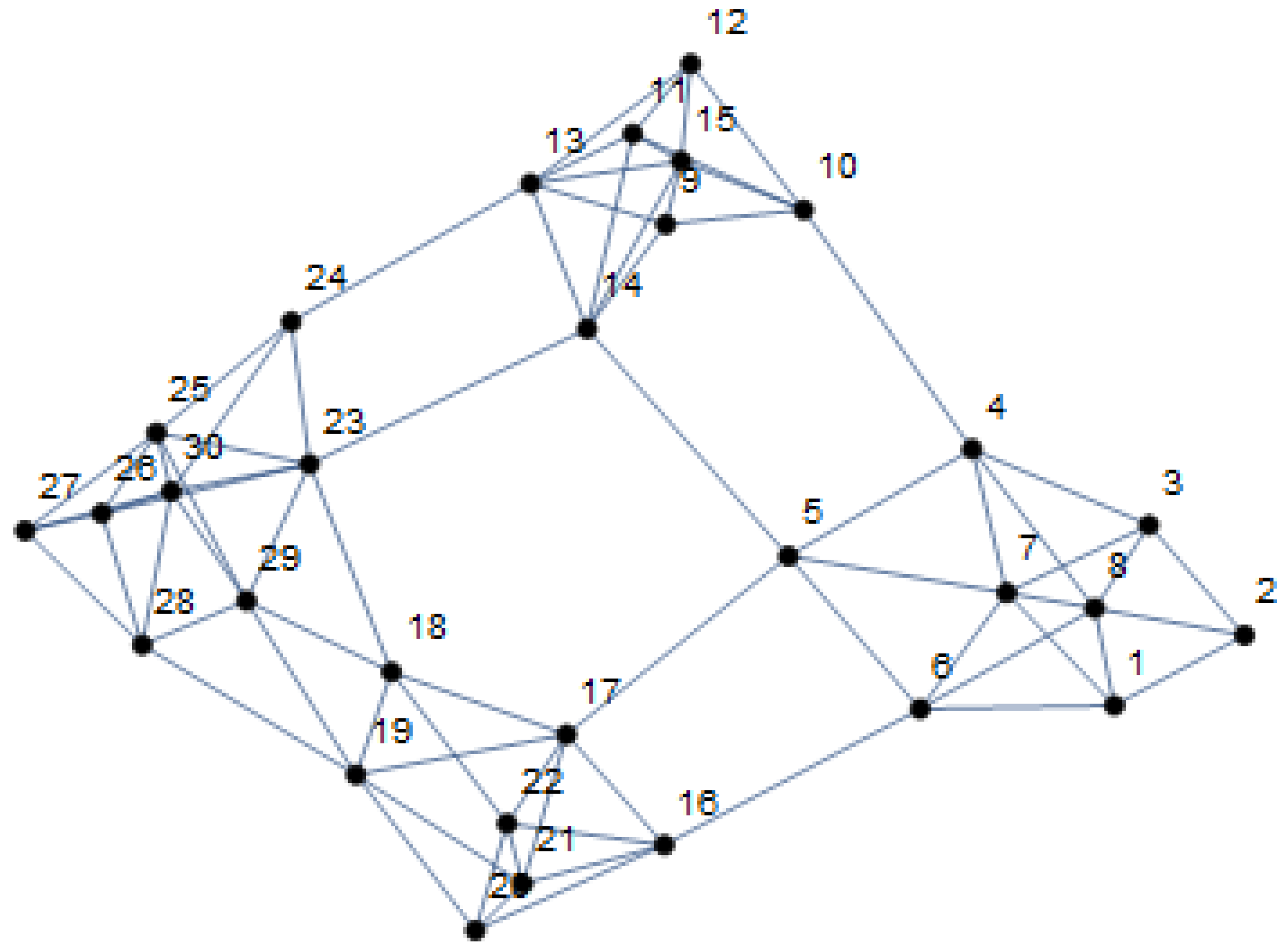 Applsci 11 11182 g002 550