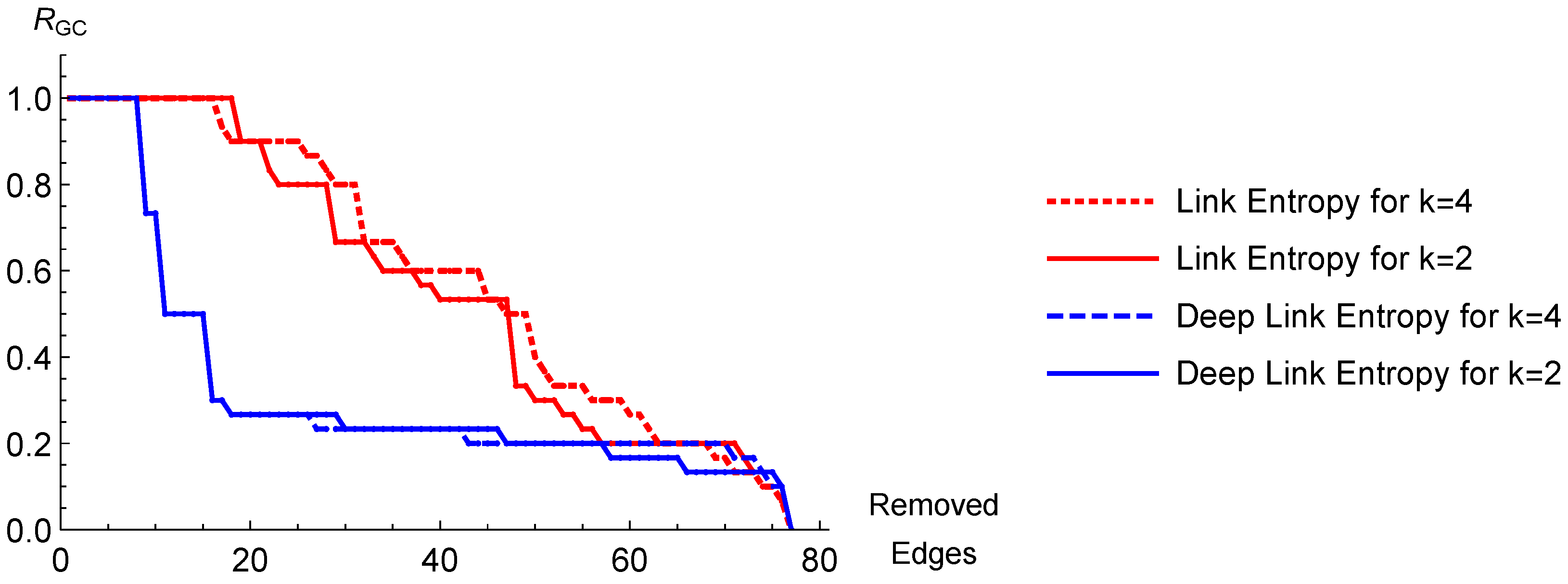 Applsci 11 11182 g003 550