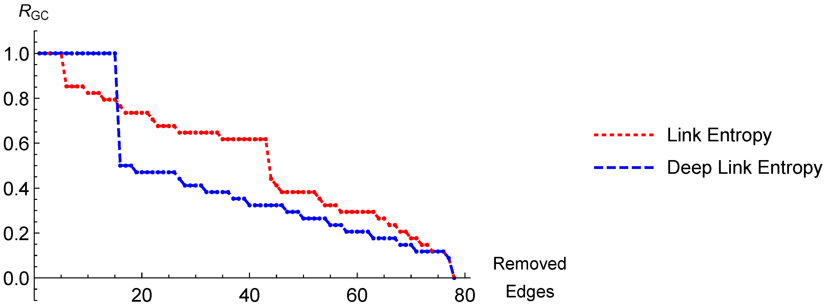 Applsci 11 11182 g005 550