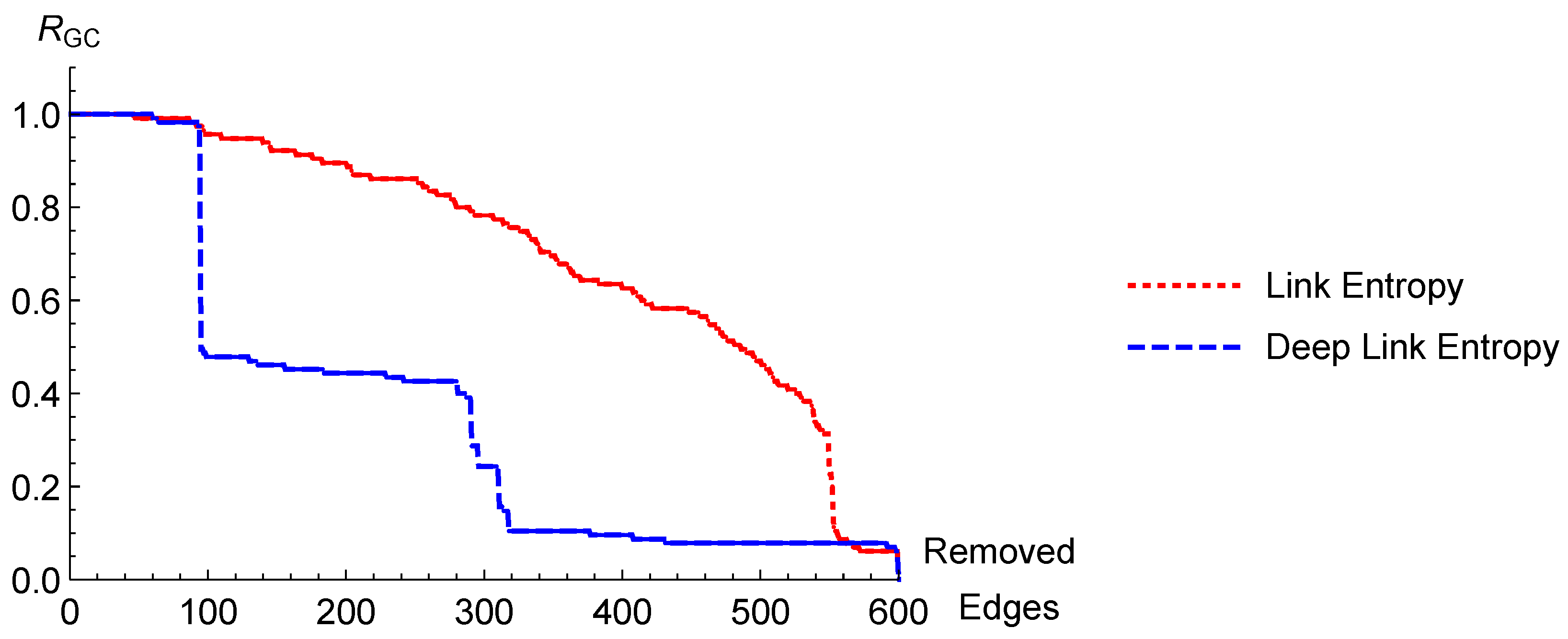 Applsci 11 11182 g007 550