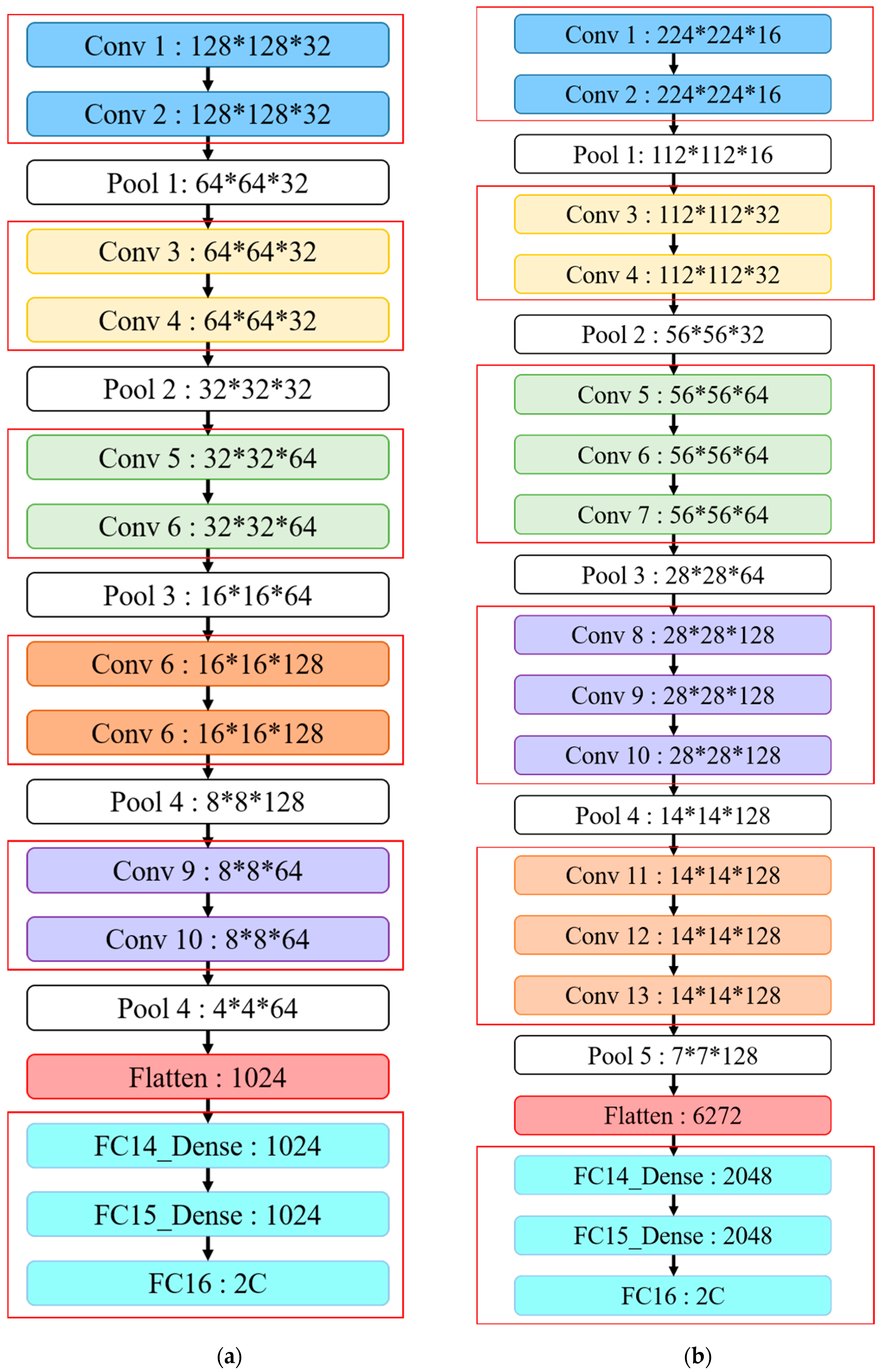 Applsci 11 11185 g013 550